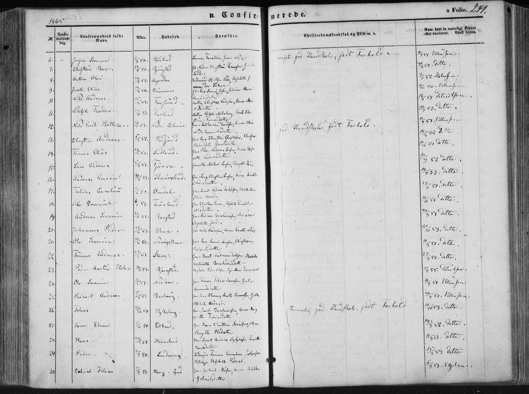 Lista sokneprestkontor, AV/SAK-1111-0027/F/Fa/L0011: Parish register (official) no. A 11, 1861-1878, p. 249