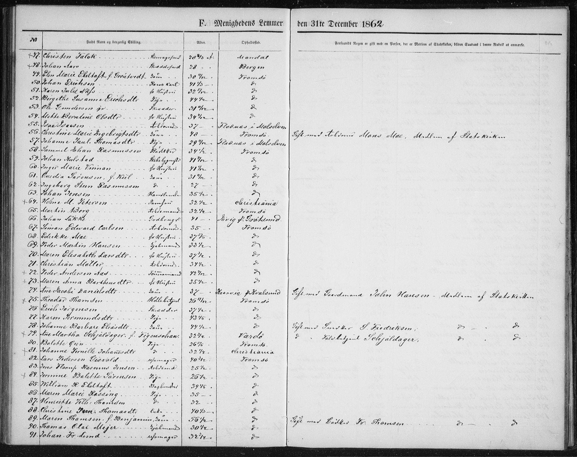 Uten arkivreferanse, SATØ/-: Dissenter register no. DP 1, 1856-1892