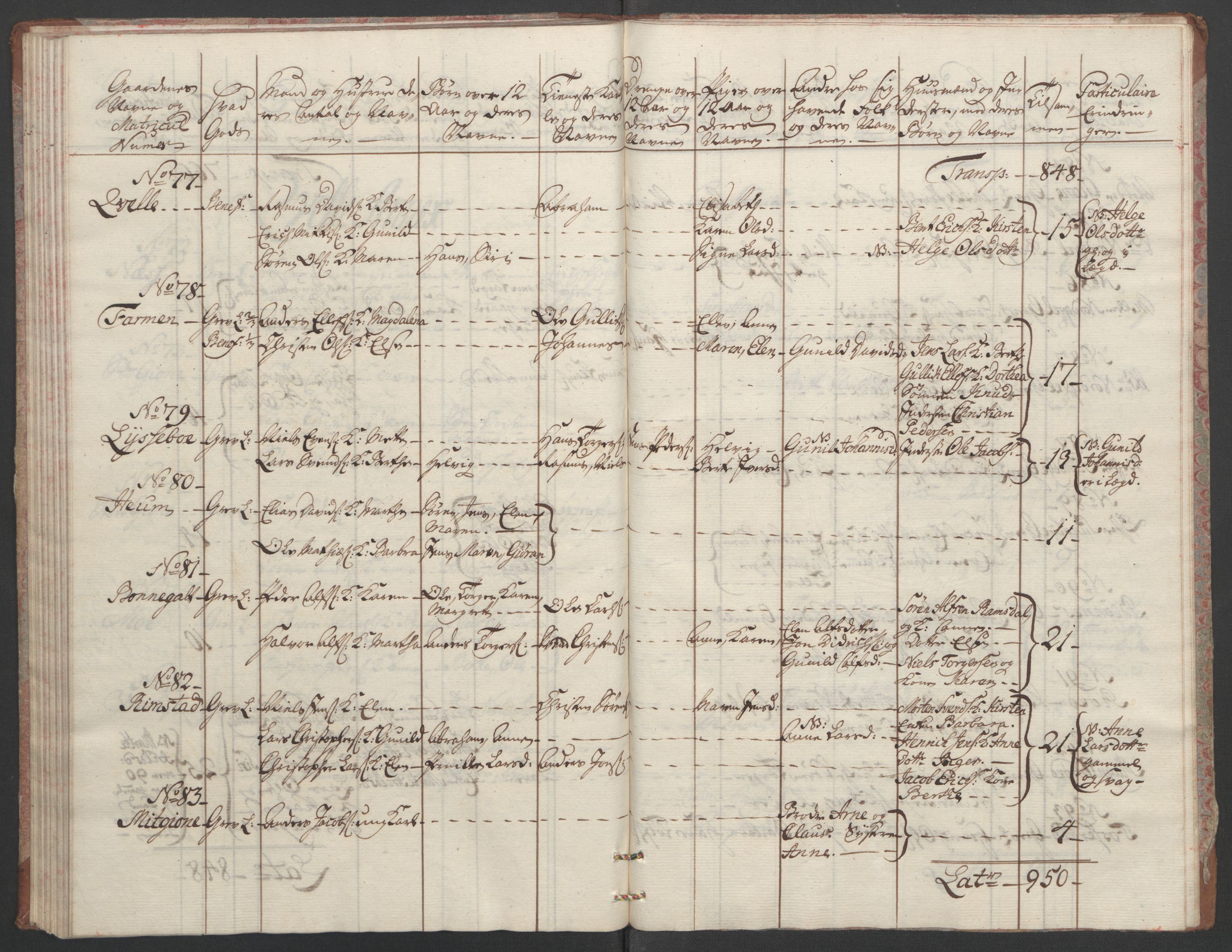 Rentekammeret inntil 1814, Reviderte regnskaper, Fogderegnskap, AV/RA-EA-4092/R33/L2033: Ekstraskatten Larvik grevskap, 1762-1764, p. 93