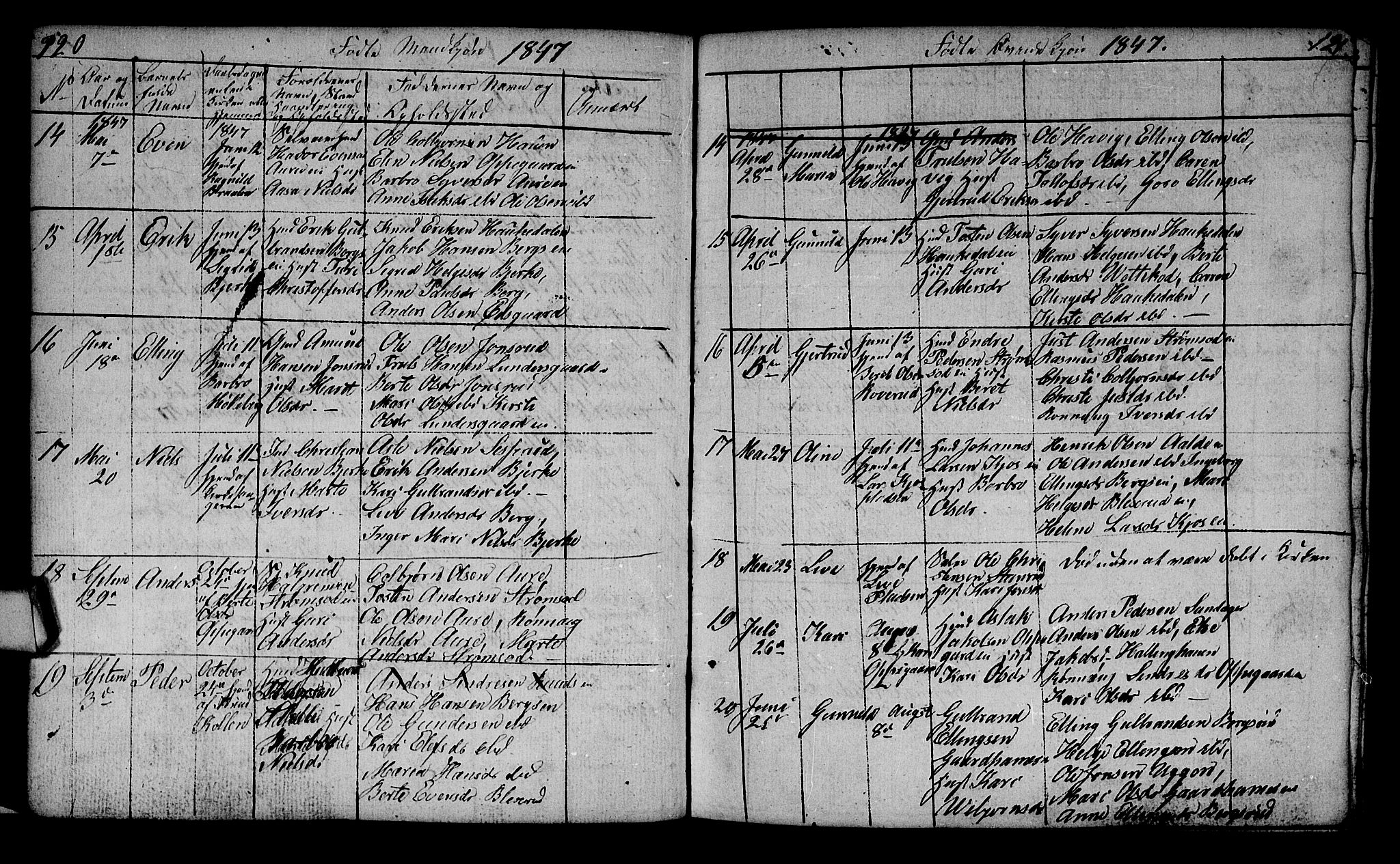 Lunder kirkebøker, AV/SAKO-A-629/G/Ga/L0001: Parish register (copy) no. I 1, 1832-1849, p. 120-121