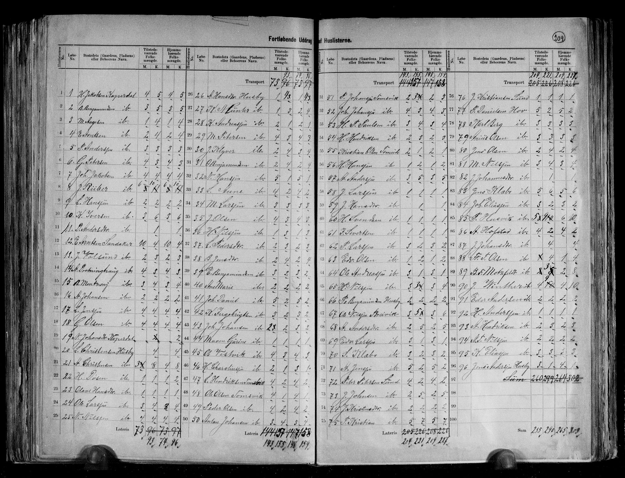 RA, 1891 census for 1827 Dønnes, 1891, p. 11