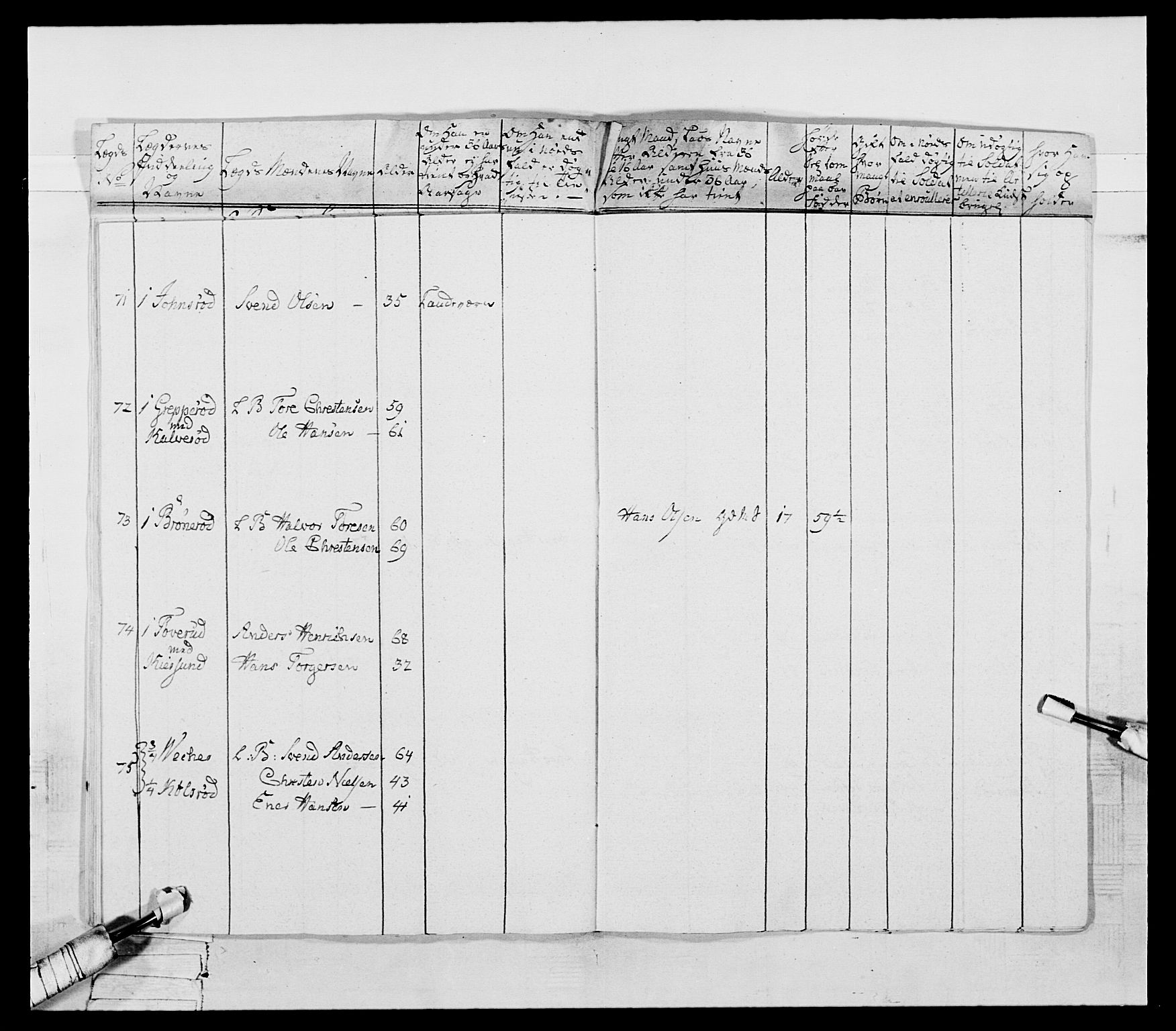 Generalitets- og kommissariatskollegiet, Det kongelige norske kommissariatskollegium, AV/RA-EA-5420/E/Eh/L0053: 1. Smålenske nasjonale infanteriregiment, 1789, p. 454