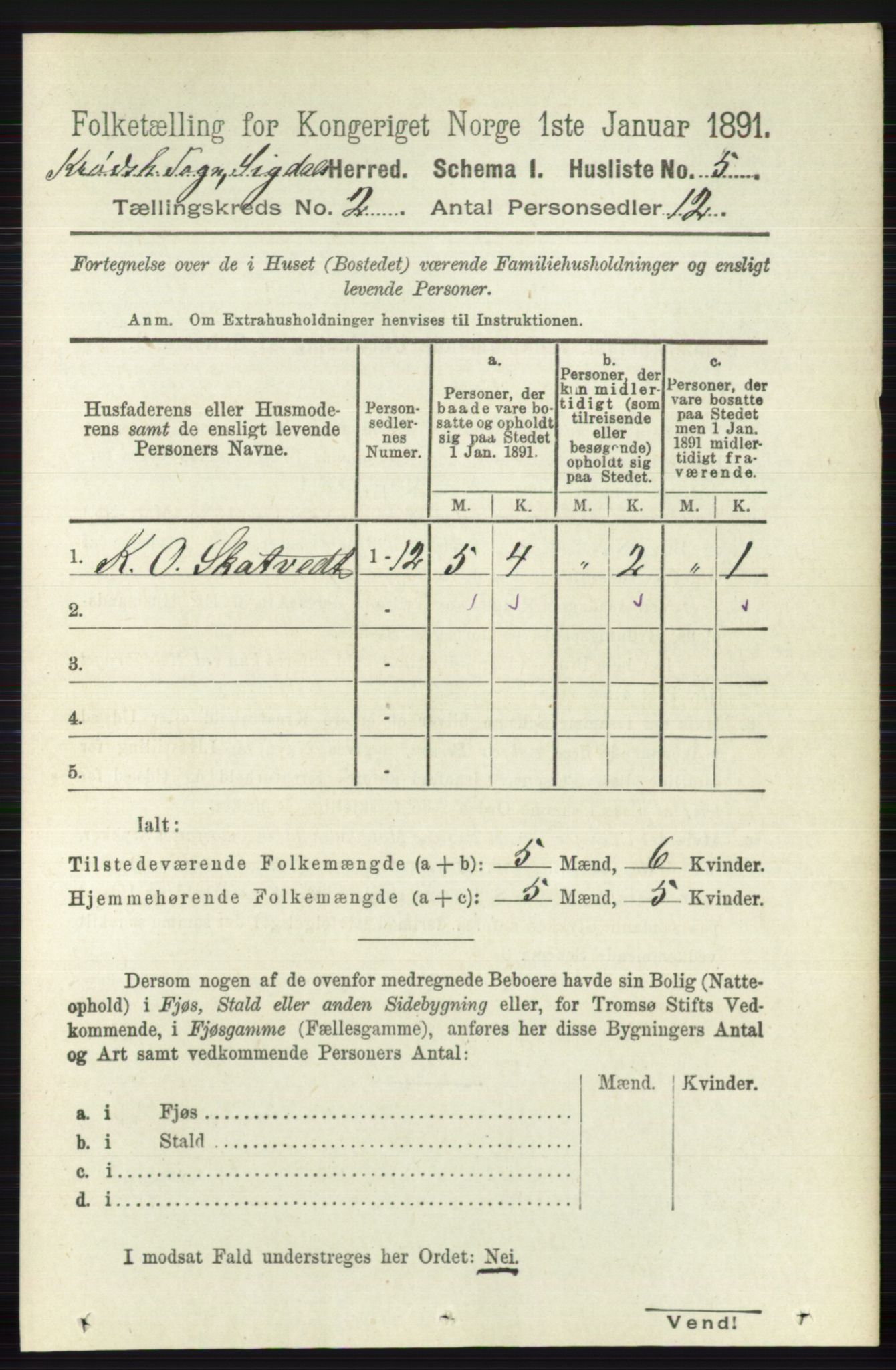 RA, 1891 census for 0621 Sigdal, 1891, p. 5288