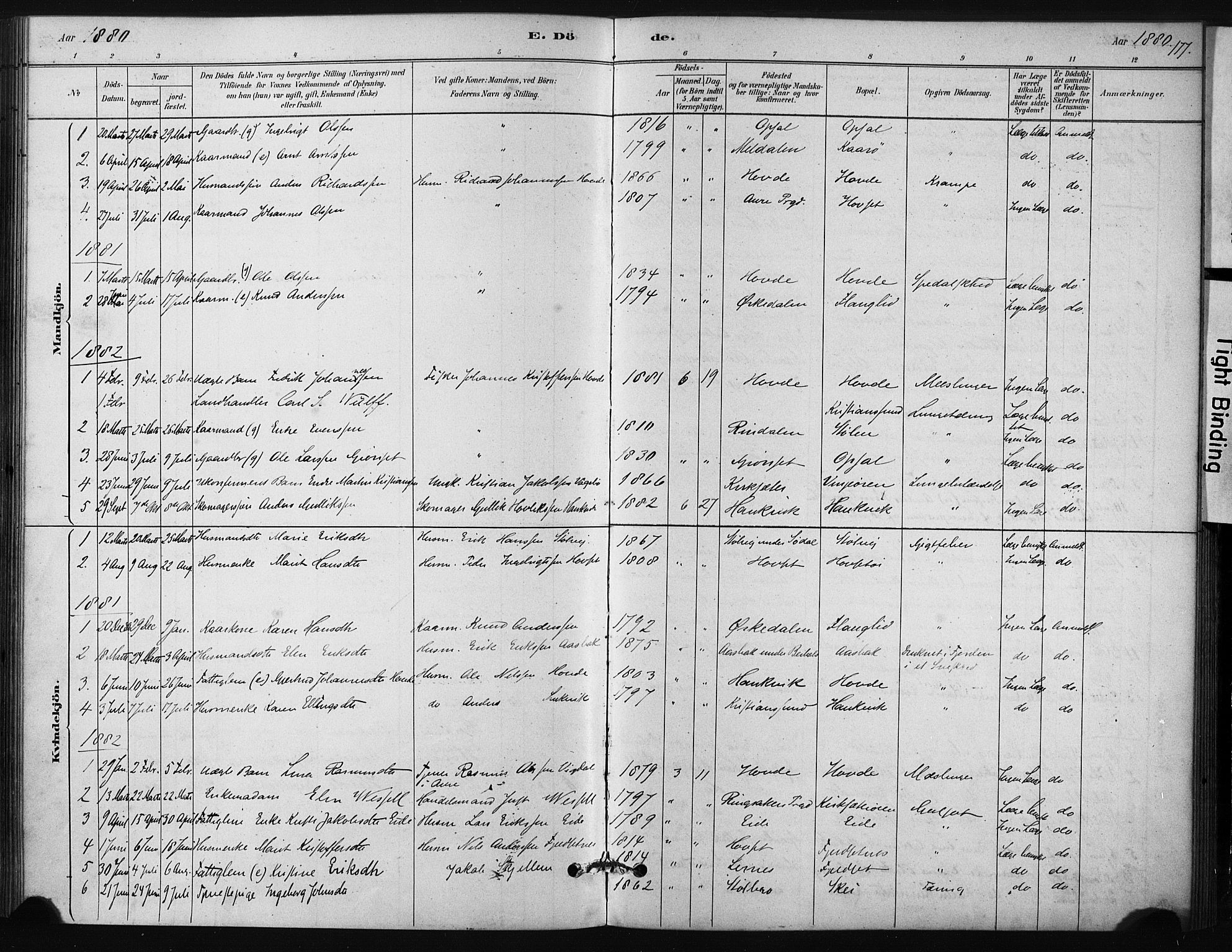 Ministerialprotokoller, klokkerbøker og fødselsregistre - Sør-Trøndelag, SAT/A-1456/631/L0512: Parish register (official) no. 631A01, 1879-1912, p. 177