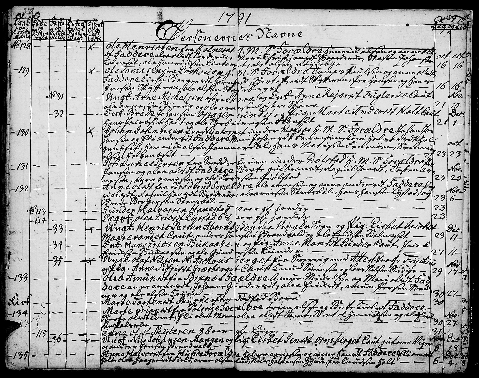 Grue prestekontor, SAH/PREST-036/H/Ha/Haa/L0003: Parish register (official) no. 3, 1774-1792, p. 558-559