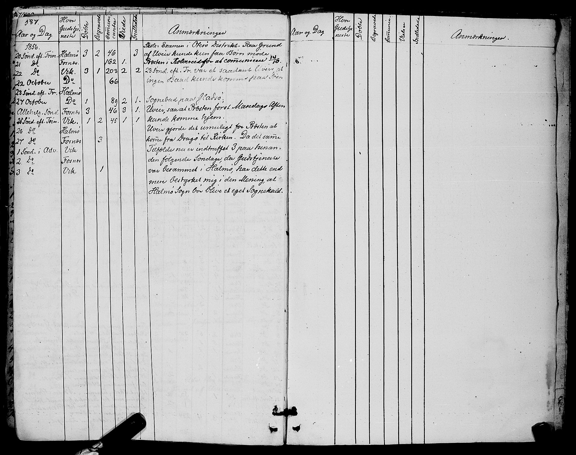 Ministerialprotokoller, klokkerbøker og fødselsregistre - Nord-Trøndelag, AV/SAT-A-1458/773/L0614: Parish register (official) no. 773A05, 1831-1856, p. 587