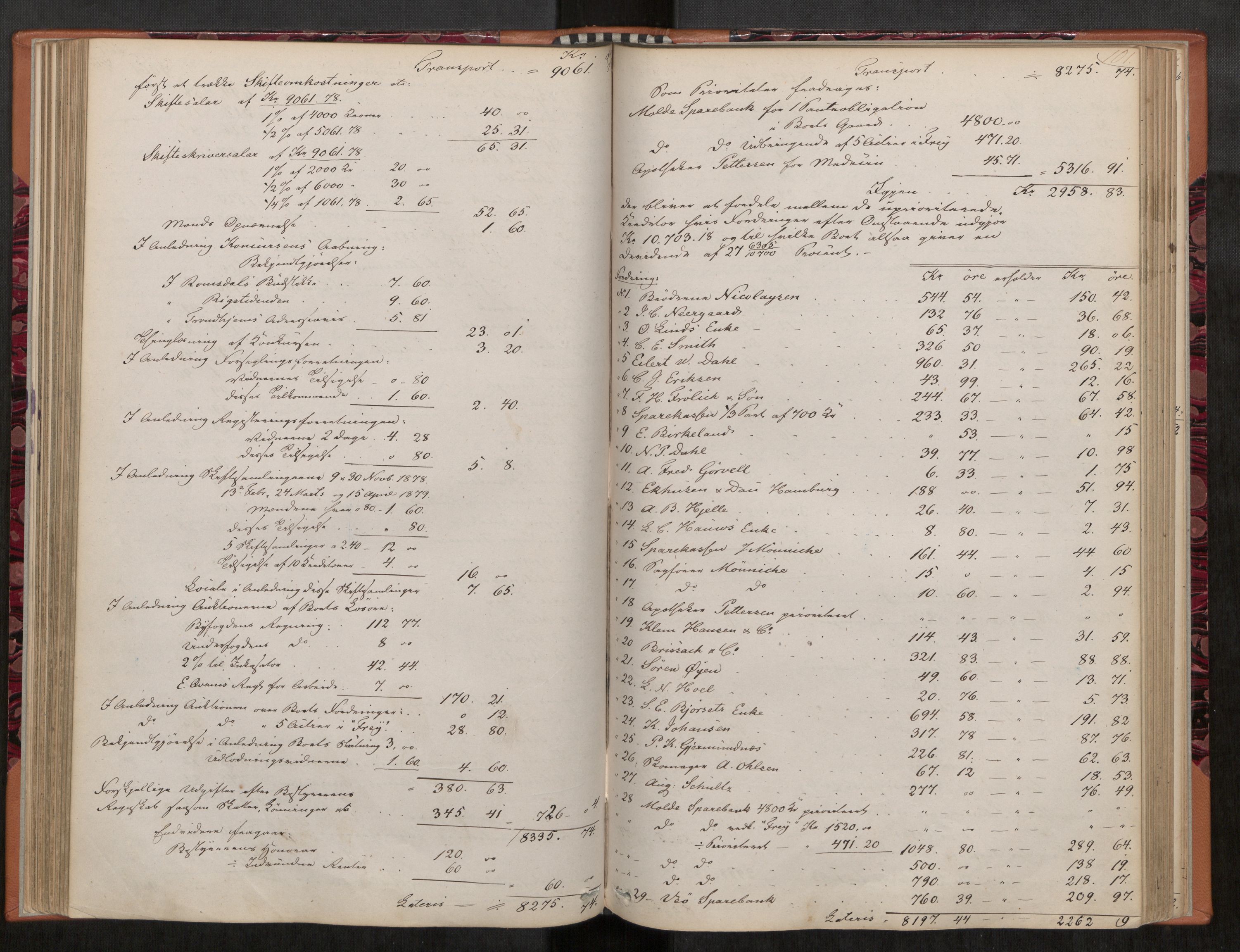 Molde byfogd, AV/SAT-A-0025/3/3Ab/L0002: Skifteutlodningsprotokoll, 1867-1903, p. 101