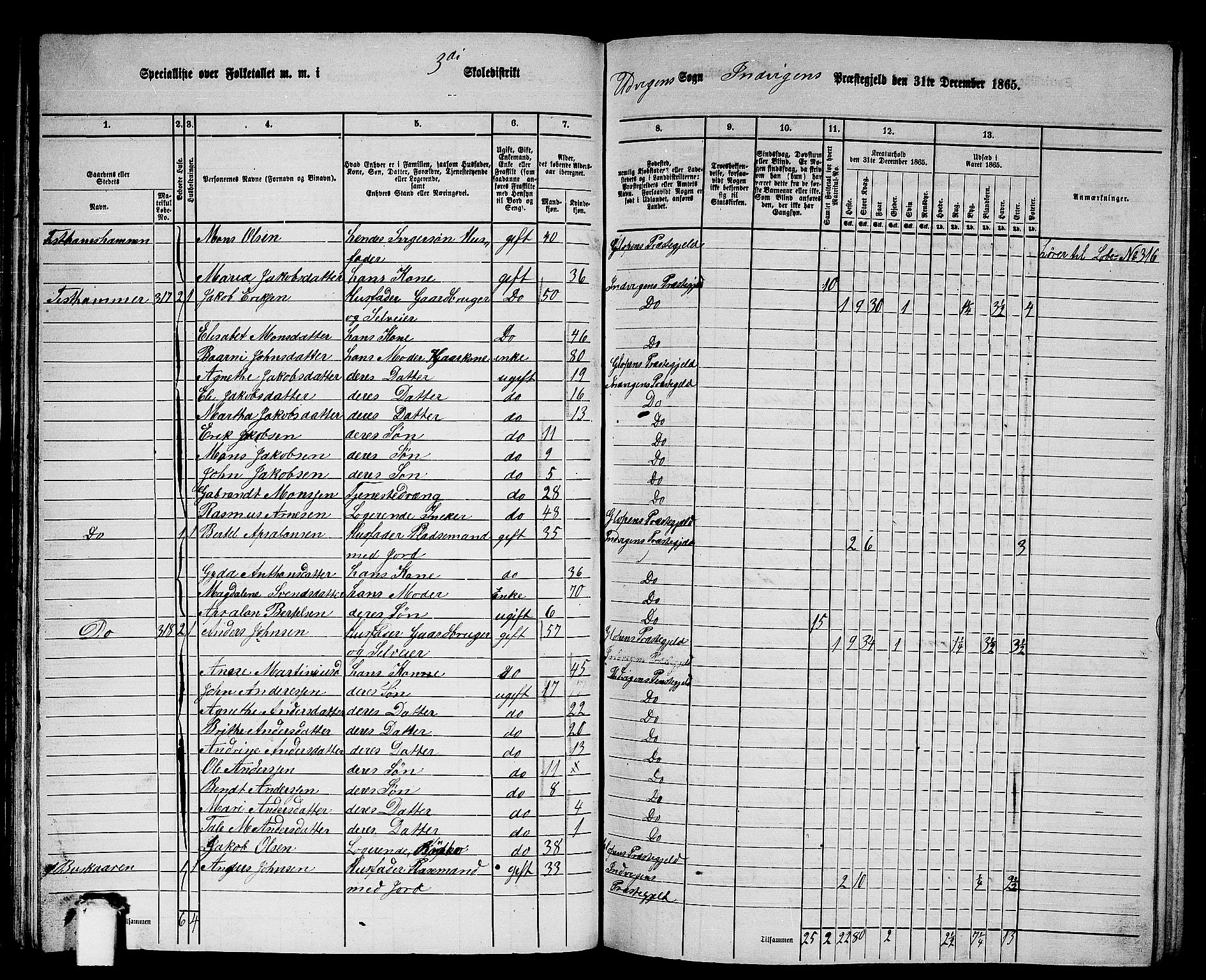 RA, 1865 census for Innvik, 1865, p. 48