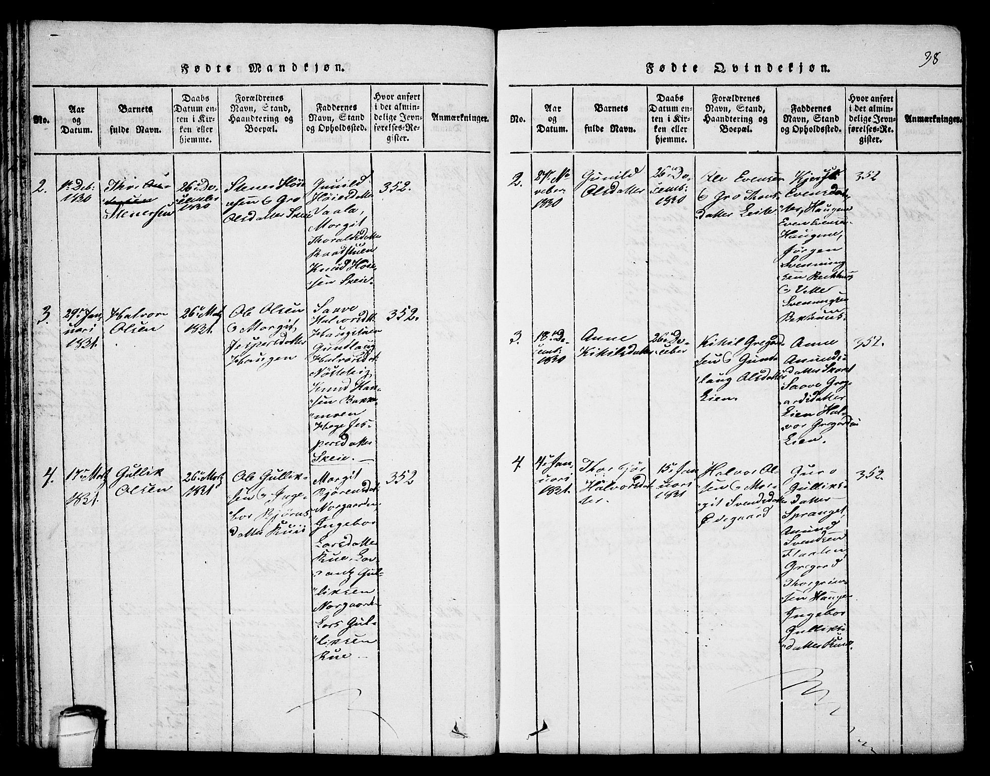 Seljord kirkebøker, SAKO/A-20/F/Fb/L0001: Parish register (official) no. II 1, 1815-1831, p. 38