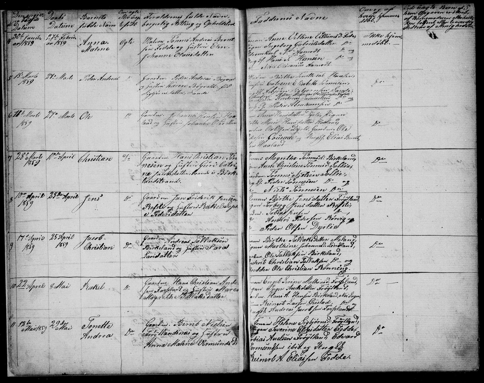 Kvinesdal sokneprestkontor, AV/SAK-1111-0026/F/Fb/Fba/L0003: Parish register (copy) no. B 3, 1858-1893, p. 5