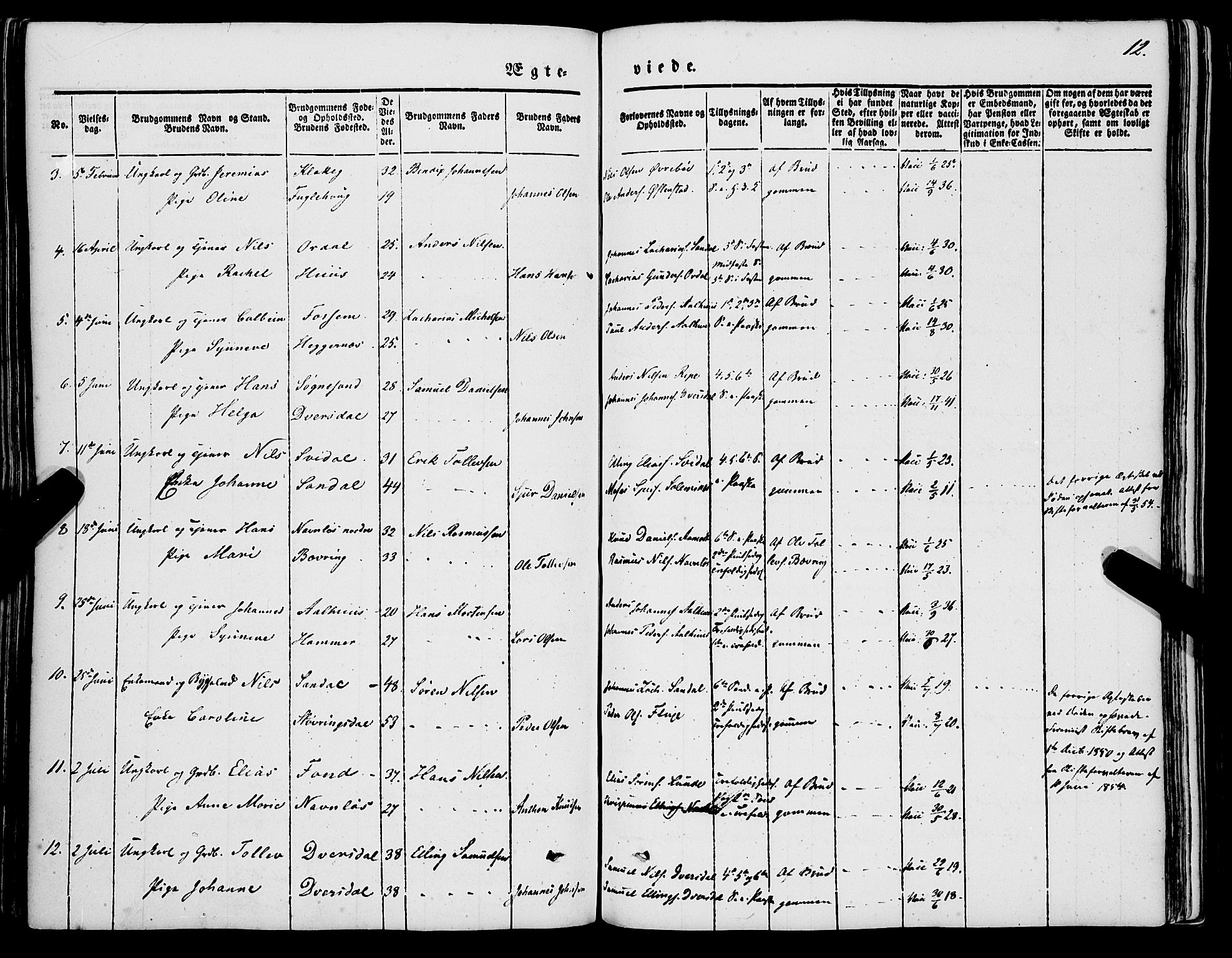 Jølster sokneprestembete, AV/SAB-A-80701/H/Haa/Haaa/L0010: Parish register (official) no. A 10, 1847-1865, p. 12