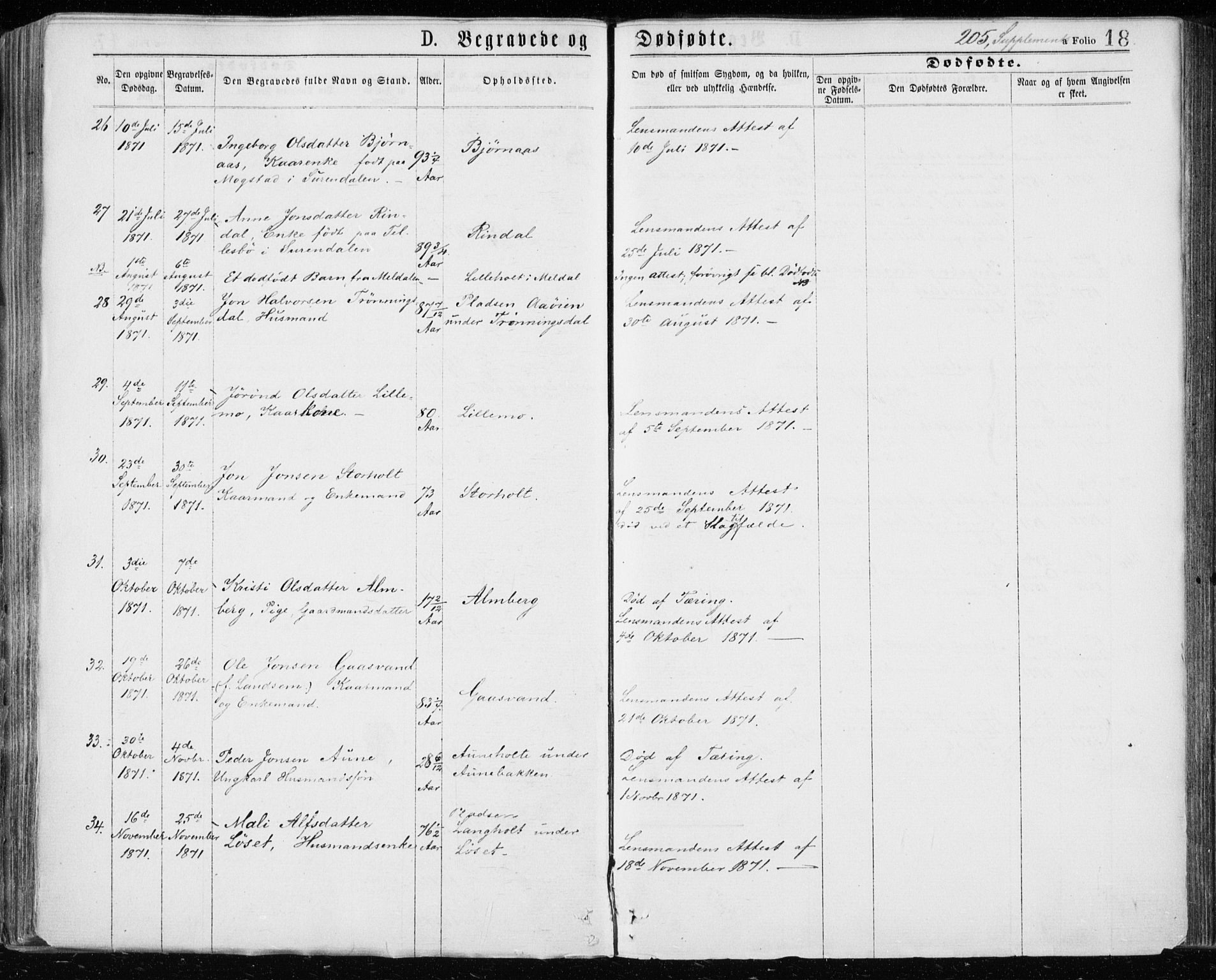 Ministerialprotokoller, klokkerbøker og fødselsregistre - Møre og Romsdal, AV/SAT-A-1454/598/L1067: Parish register (official) no. 598A01, 1858-1871, p. 18