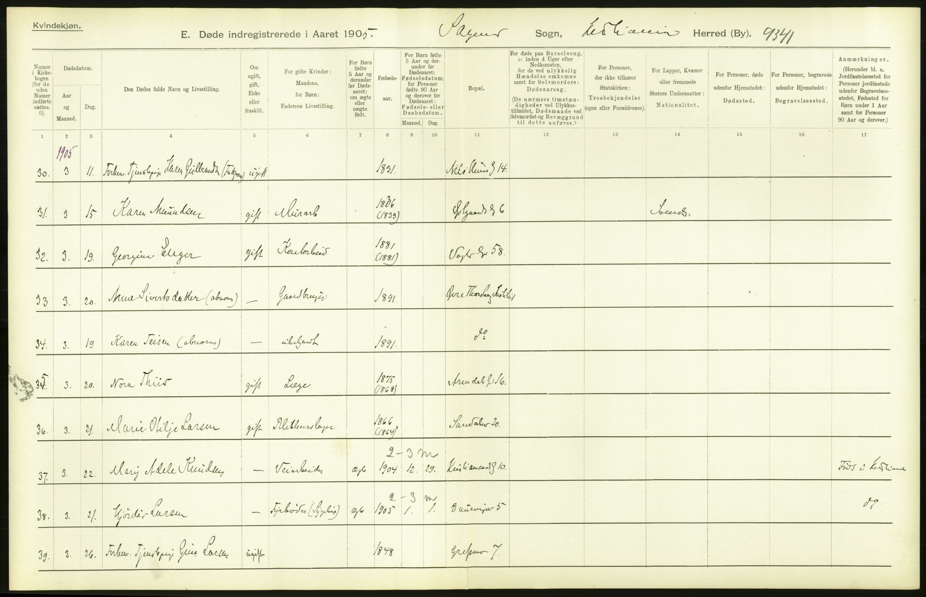 Statistisk sentralbyrå, Sosiodemografiske emner, Befolkning, AV/RA-S-2228/D/Df/Dfa/Dfac/L0007a: Kristiania: Døde, dødfødte., 1905, p. 32