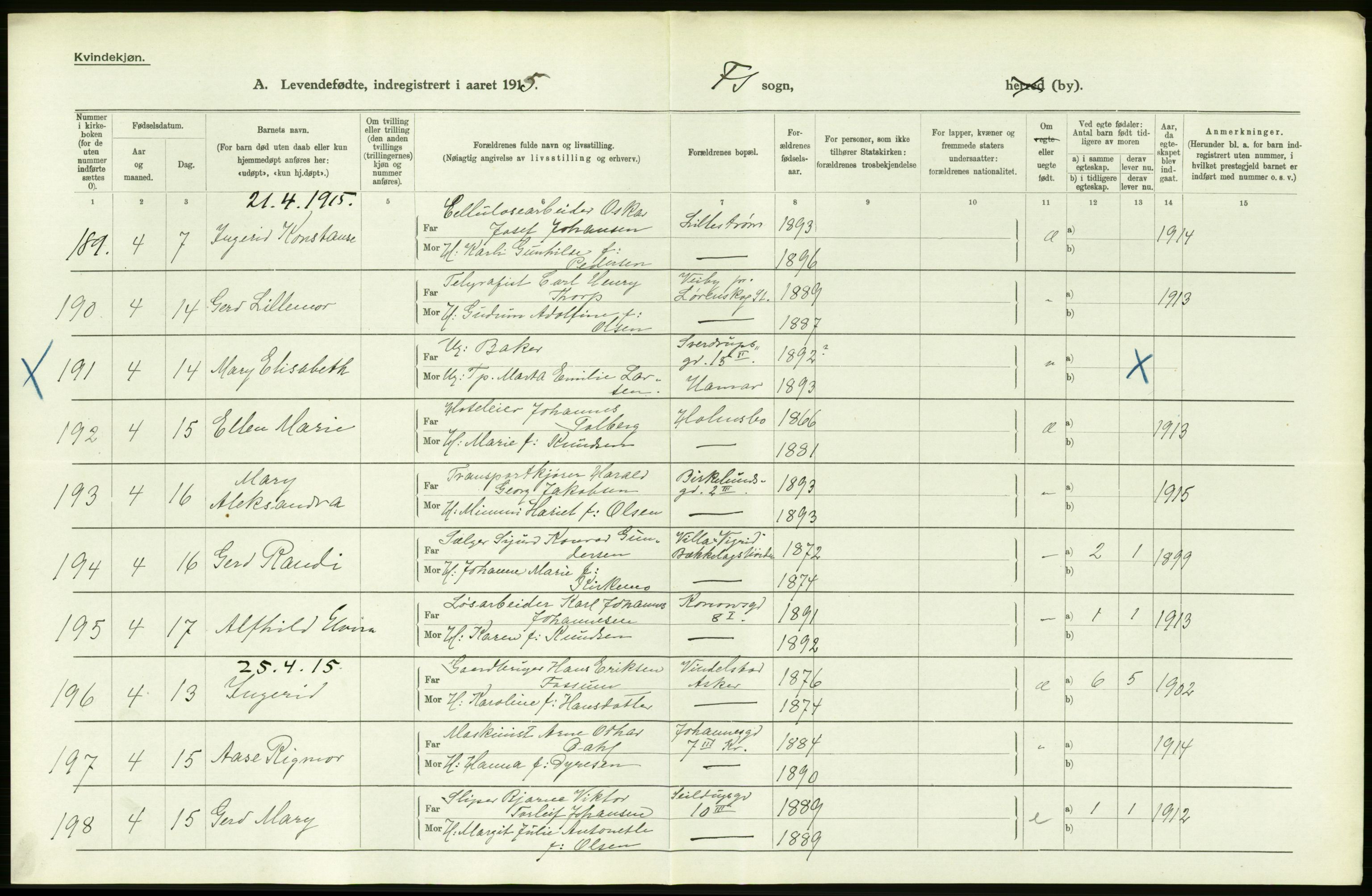 Statistisk sentralbyrå, Sosiodemografiske emner, Befolkning, AV/RA-S-2228/D/Df/Dfb/Dfbe/L0007: Kristiania: Levendefødte menn og kvinner., 1915, p. 104