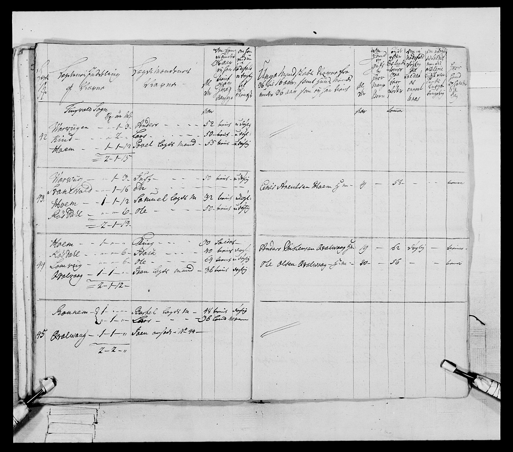 Generalitets- og kommissariatskollegiet, Det kongelige norske kommissariatskollegium, AV/RA-EA-5420/E/Eh/L0079: 2. Trondheimske nasjonale infanteriregiment, 1782-1789, p. 172