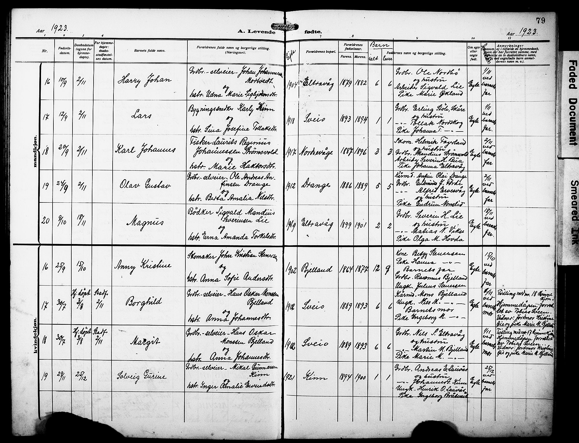 Sveio Sokneprestembete, AV/SAB-A-78501/H/Hab: Parish register (copy) no. A 5, 1911-1926, p. 79