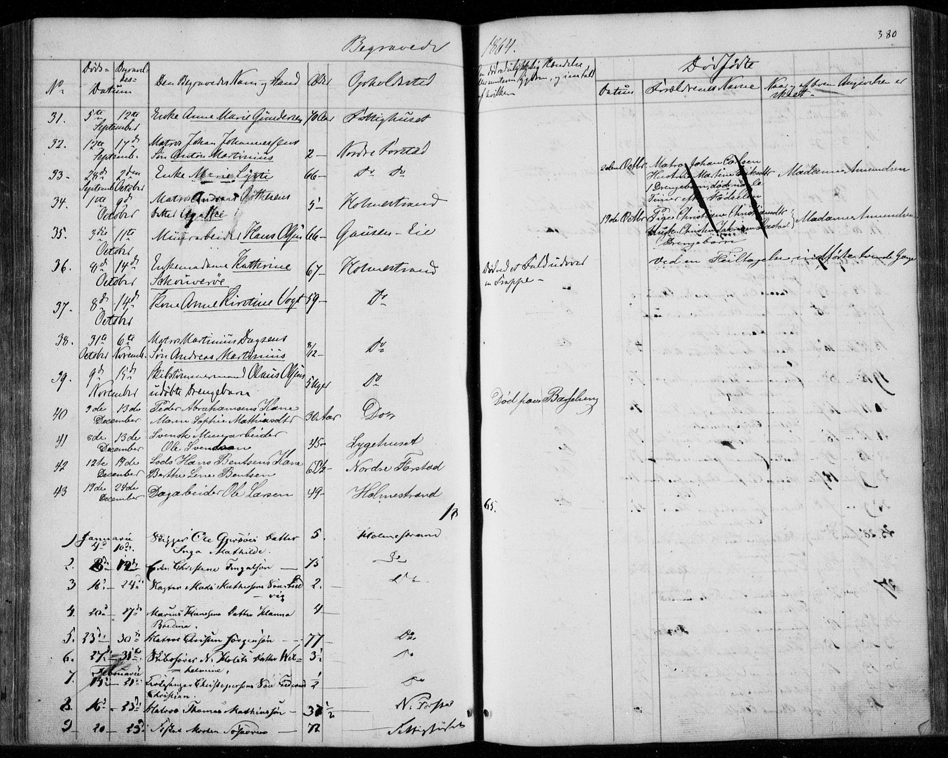 Holmestrand kirkebøker, AV/SAKO-A-346/F/Fa/L0002: Parish register (official) no. 2, 1840-1866, p. 380