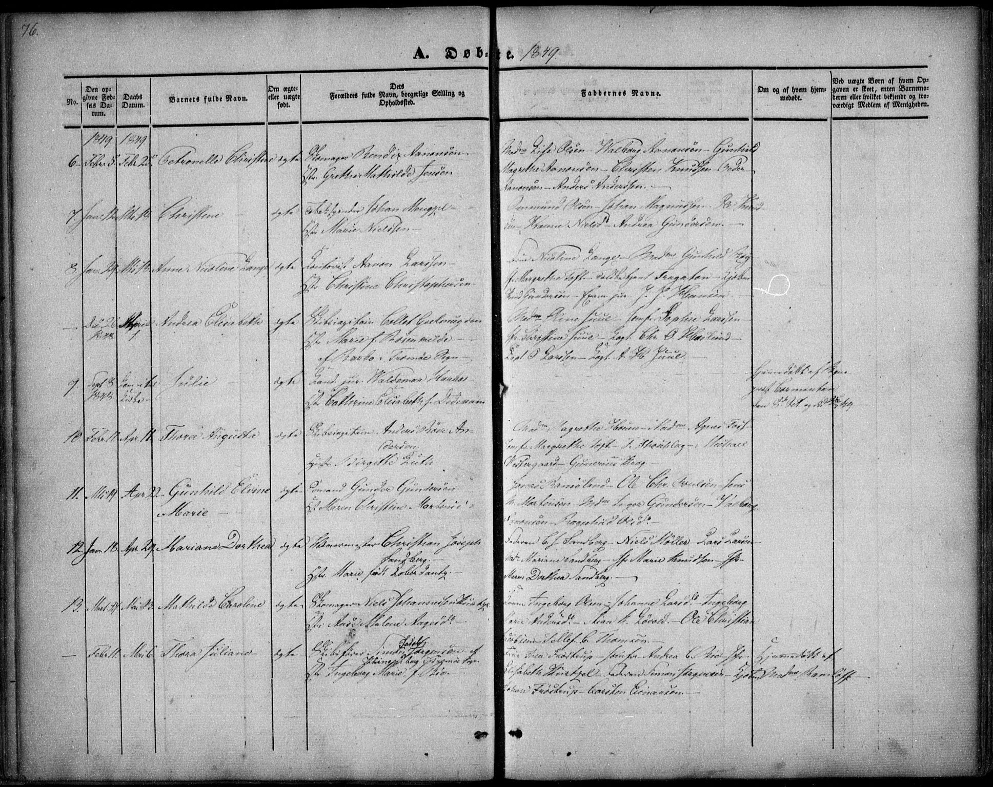 Arendal sokneprestkontor, Trefoldighet, SAK/1111-0040/F/Fa/L0005: Parish register (official) no. A 5, 1838-1854, p. 76