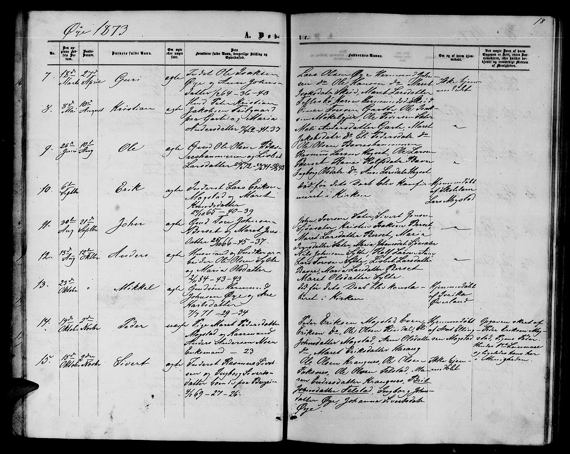 Ministerialprotokoller, klokkerbøker og fødselsregistre - Møre og Romsdal, SAT/A-1454/595/L1051: Parish register (copy) no. 595C03, 1866-1891, p. 18