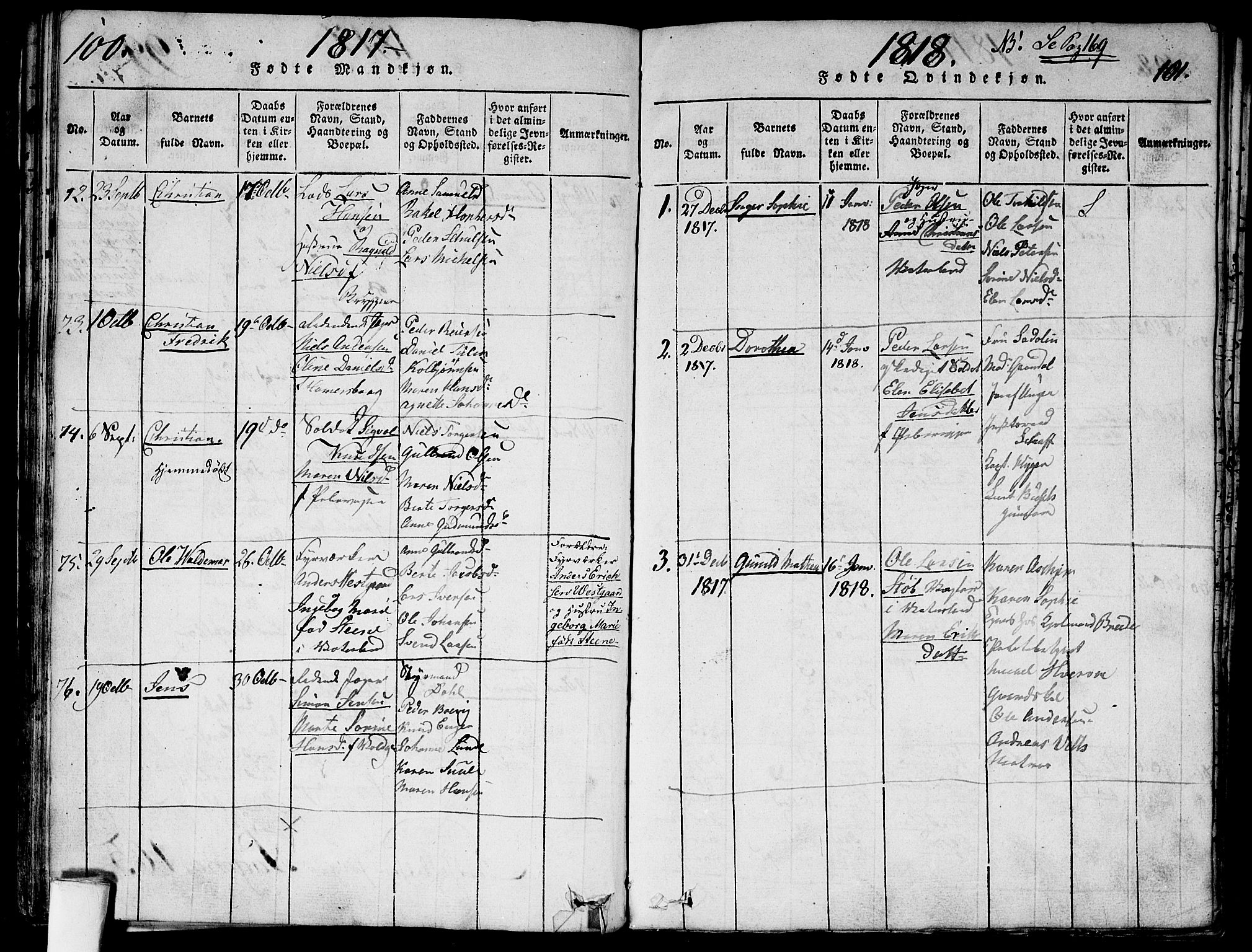 Garnisonsmenigheten Kirkebøker, SAO/A-10846/G/Ga/L0003: Parish register (copy) no. 3, 1815-1819, p. 100-101