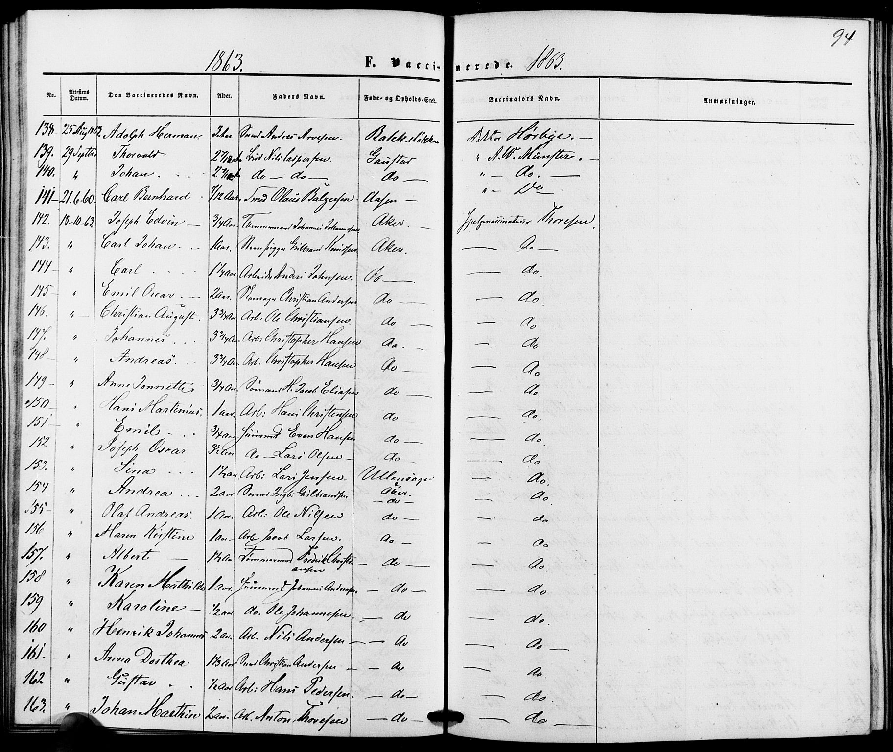 Vestre Aker prestekontor Kirkebøker, AV/SAO-A-10025/K/Ka/L0001: Vaccination register no. 1, 1857-1867, p. 94