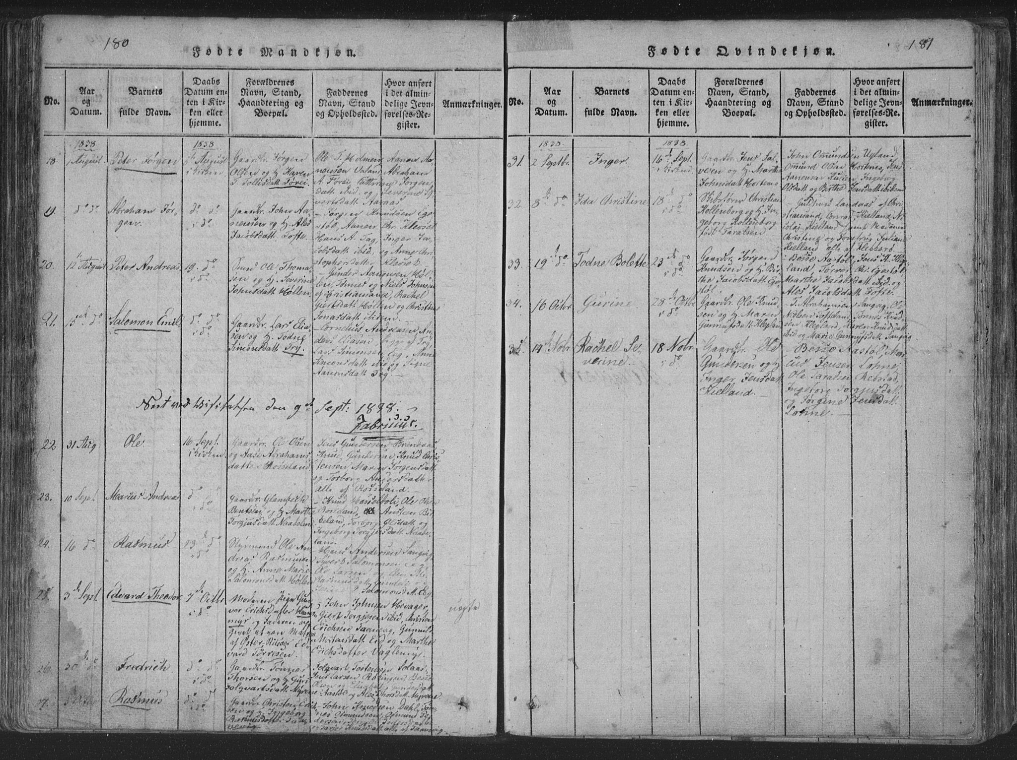 Søgne sokneprestkontor, SAK/1111-0037/F/Fa/Fab/L0008: Parish register (official) no. A 8, 1821-1838, p. 180-181