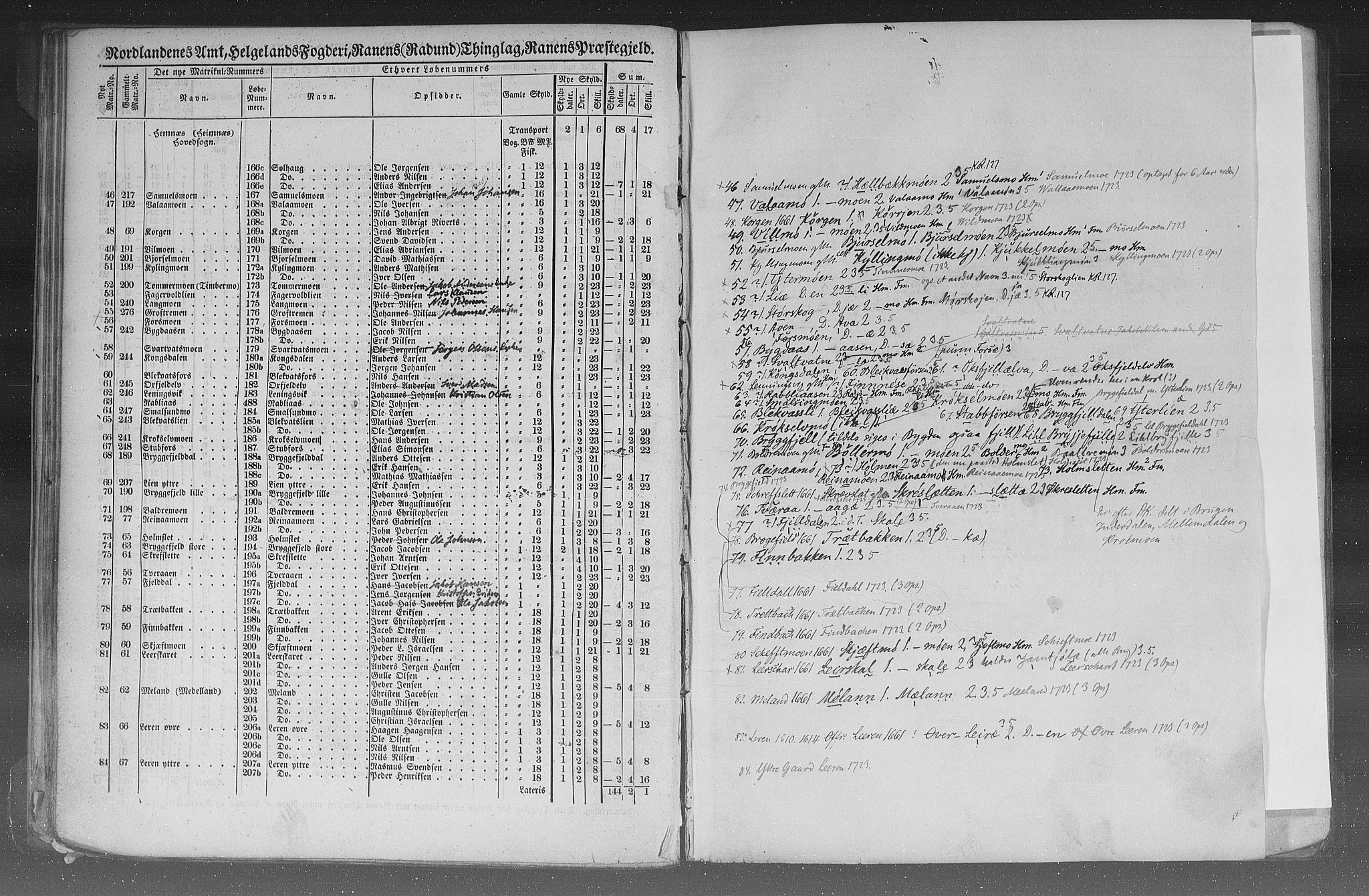 Rygh, AV/RA-PA-0034/F/Fb/L0015/0002: Matrikkelen for 1838 / Matrikkelen for 1838 - Nordlands amt (Nordland fylke), 1838