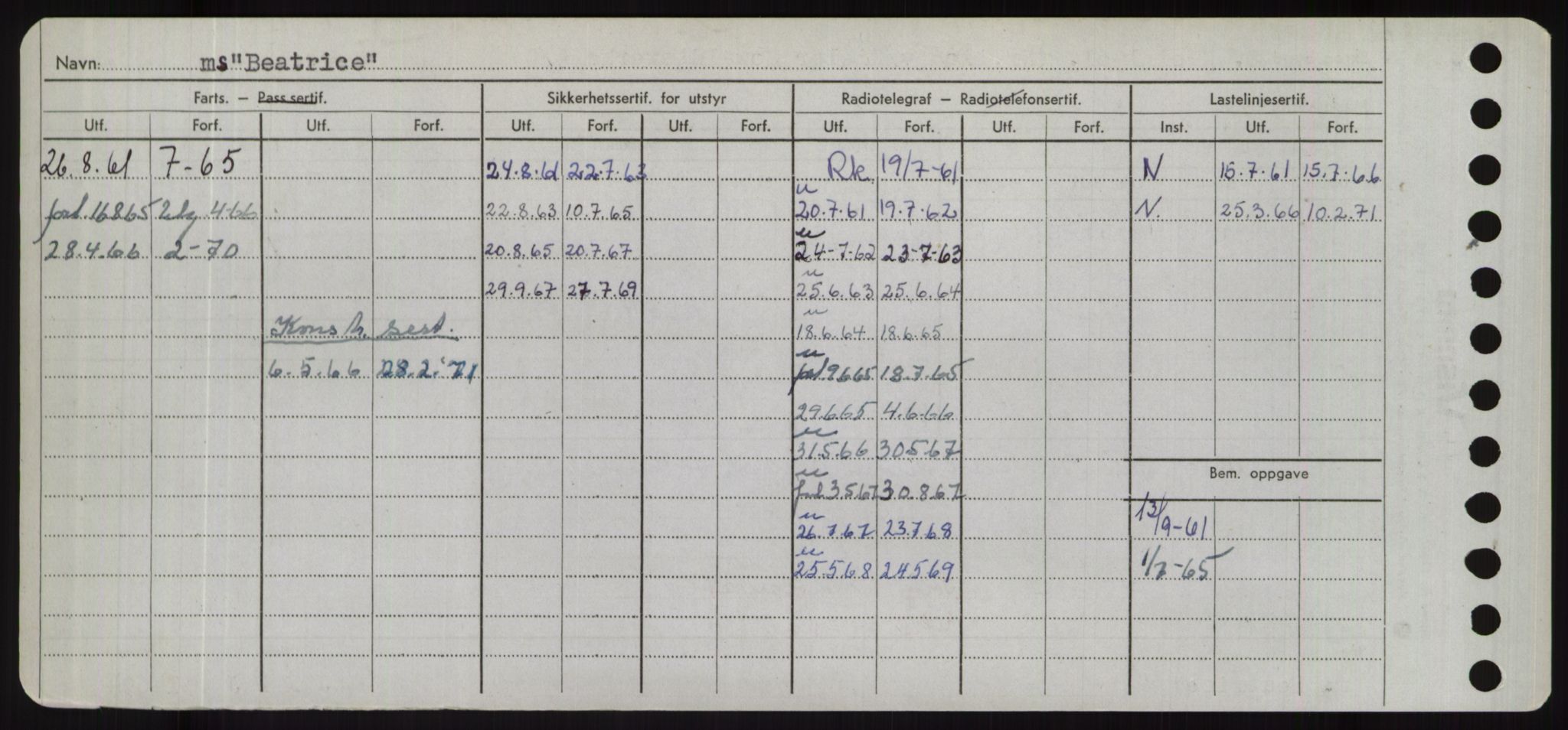 Sjøfartsdirektoratet med forløpere, Skipsmålingen, AV/RA-S-1627/H/Hd/L0003: Fartøy, B-Bev, p. 428