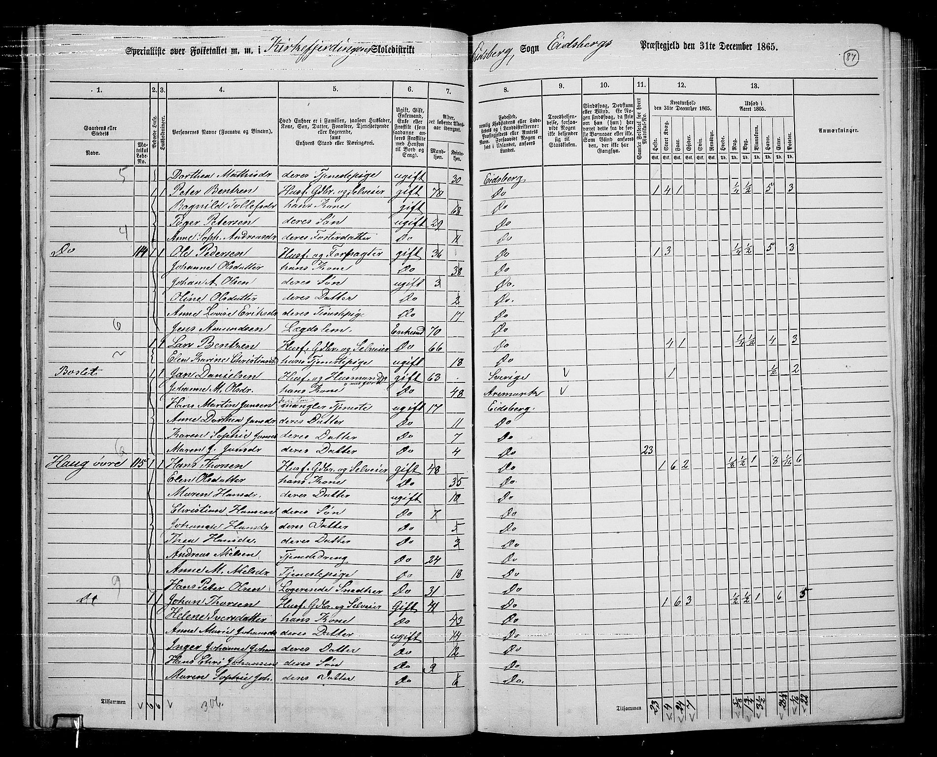 RA, 1865 census for Eidsberg, 1865, p. 76