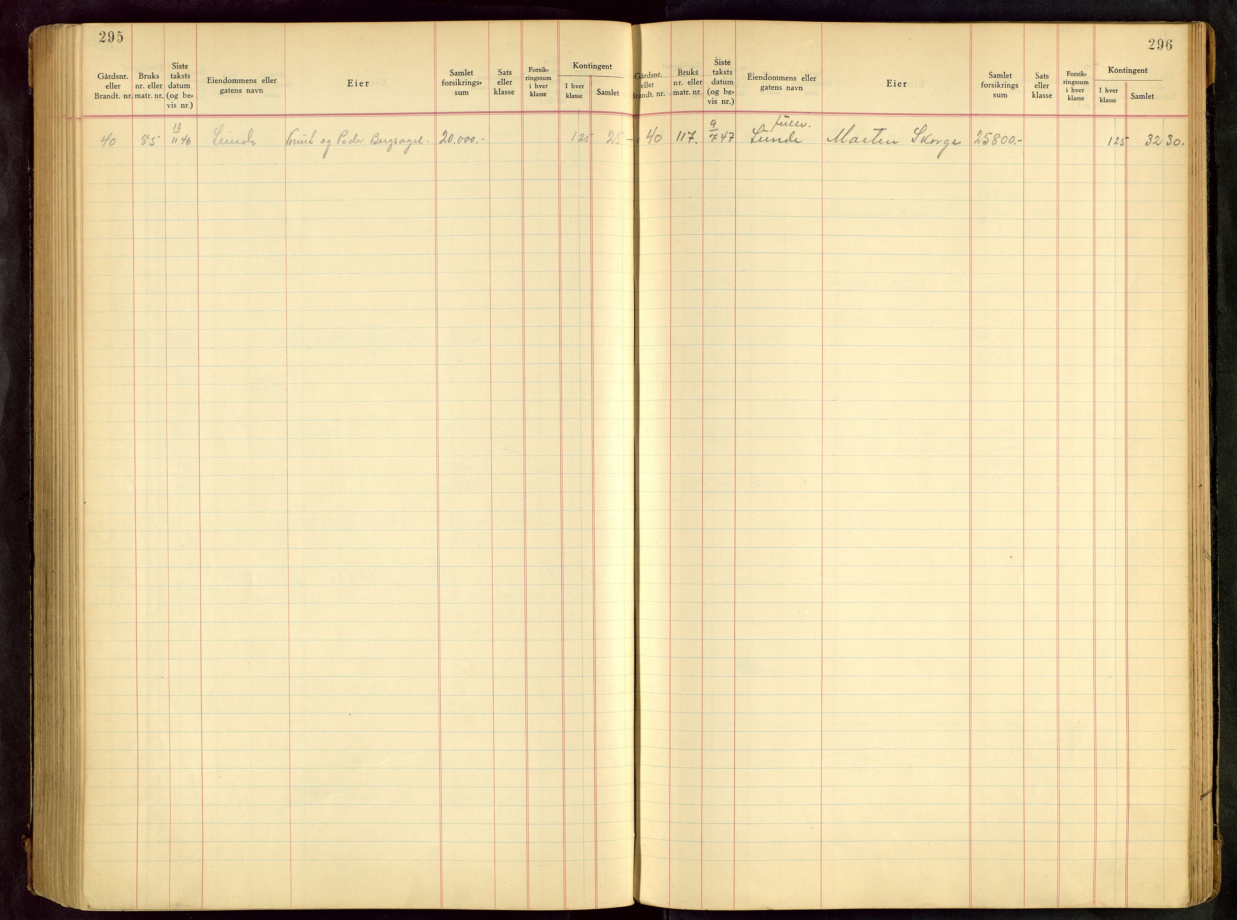 Håland lensmannskontor, SAST/A-100100/Goa/L0001: Beregningsprotokoll brannforsikring, 1932-1947, p. 295-296