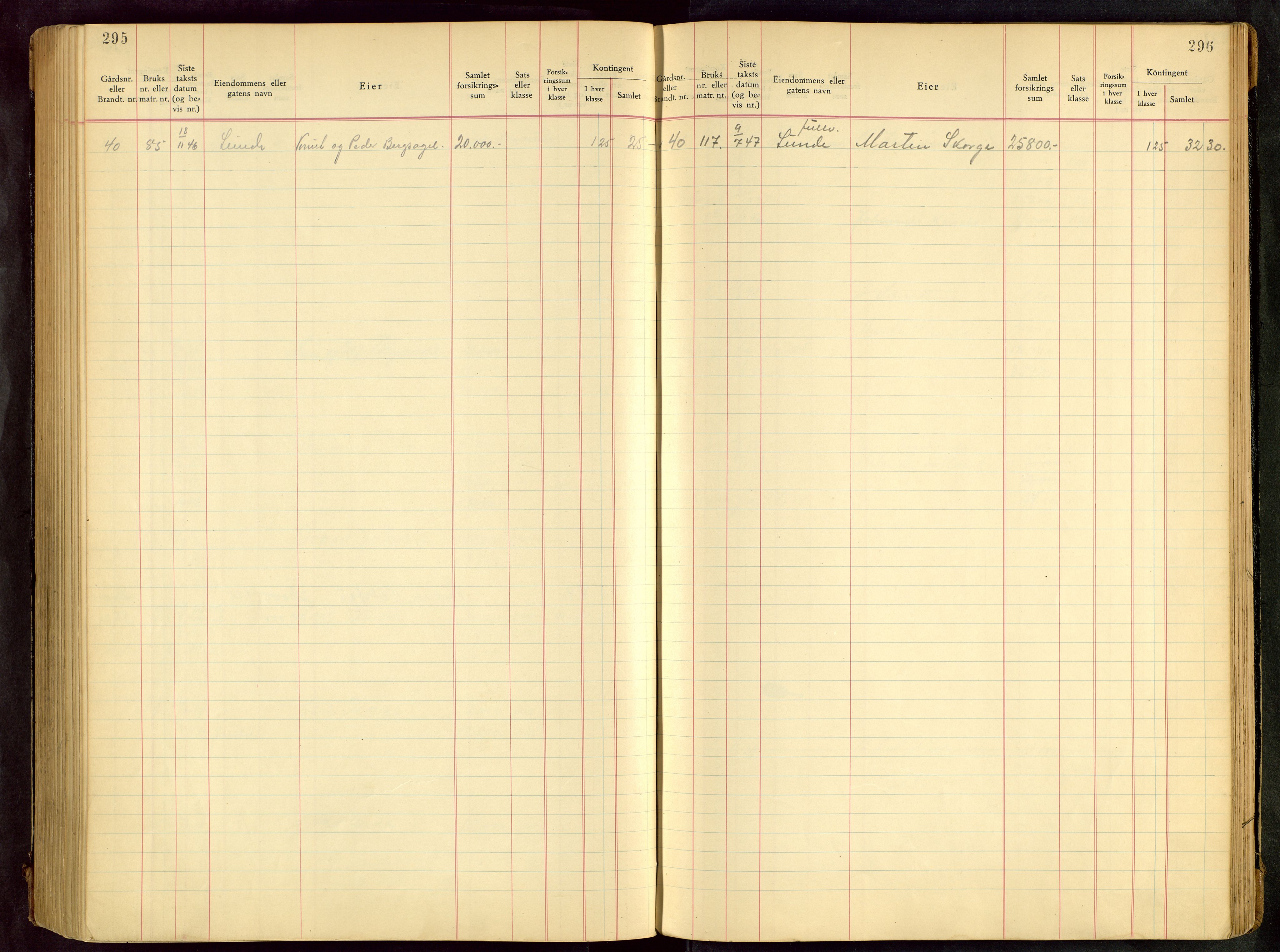 Håland lensmannskontor, AV/SAST-A-100100/Goa/L0001: Beregningsprotokoll brannforsikring, 1932-1947, p. 295-296