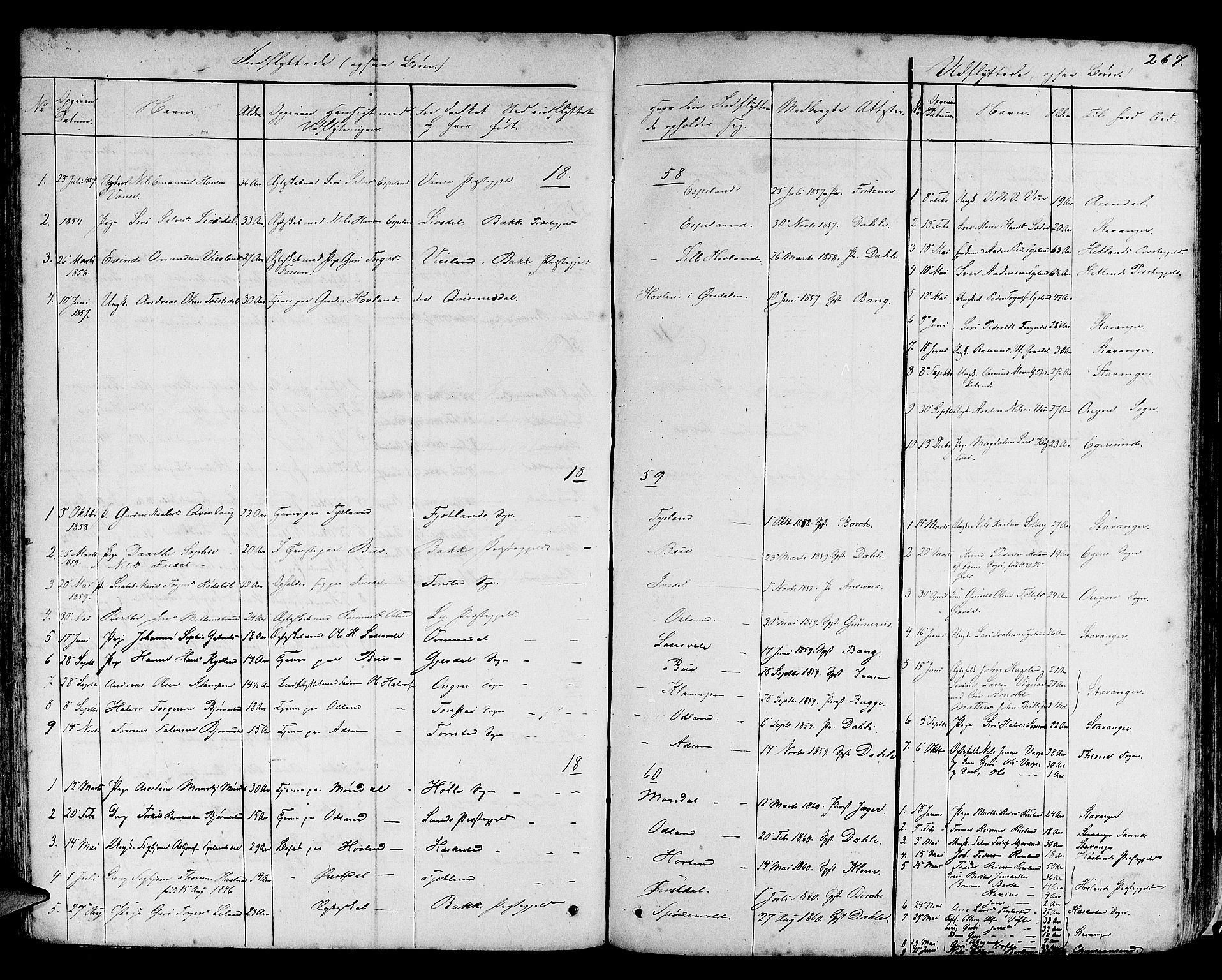Helleland sokneprestkontor, SAST/A-101810: Parish register (copy) no. B 3, 1847-1886, p. 267