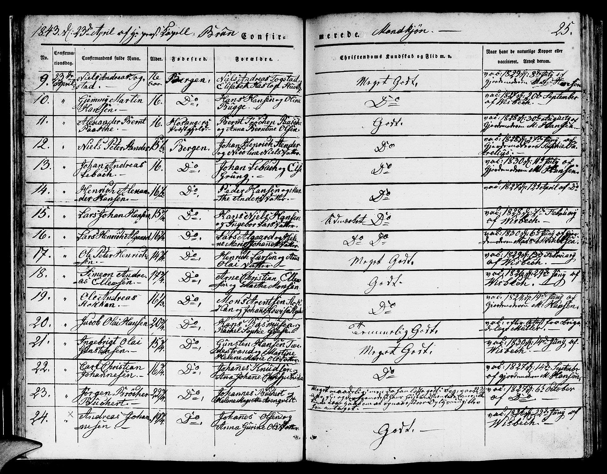 Domkirken sokneprestembete, SAB/A-74801/H/Hab/L0022: Parish register (copy) no. C 2, 1839-1854, p. 25