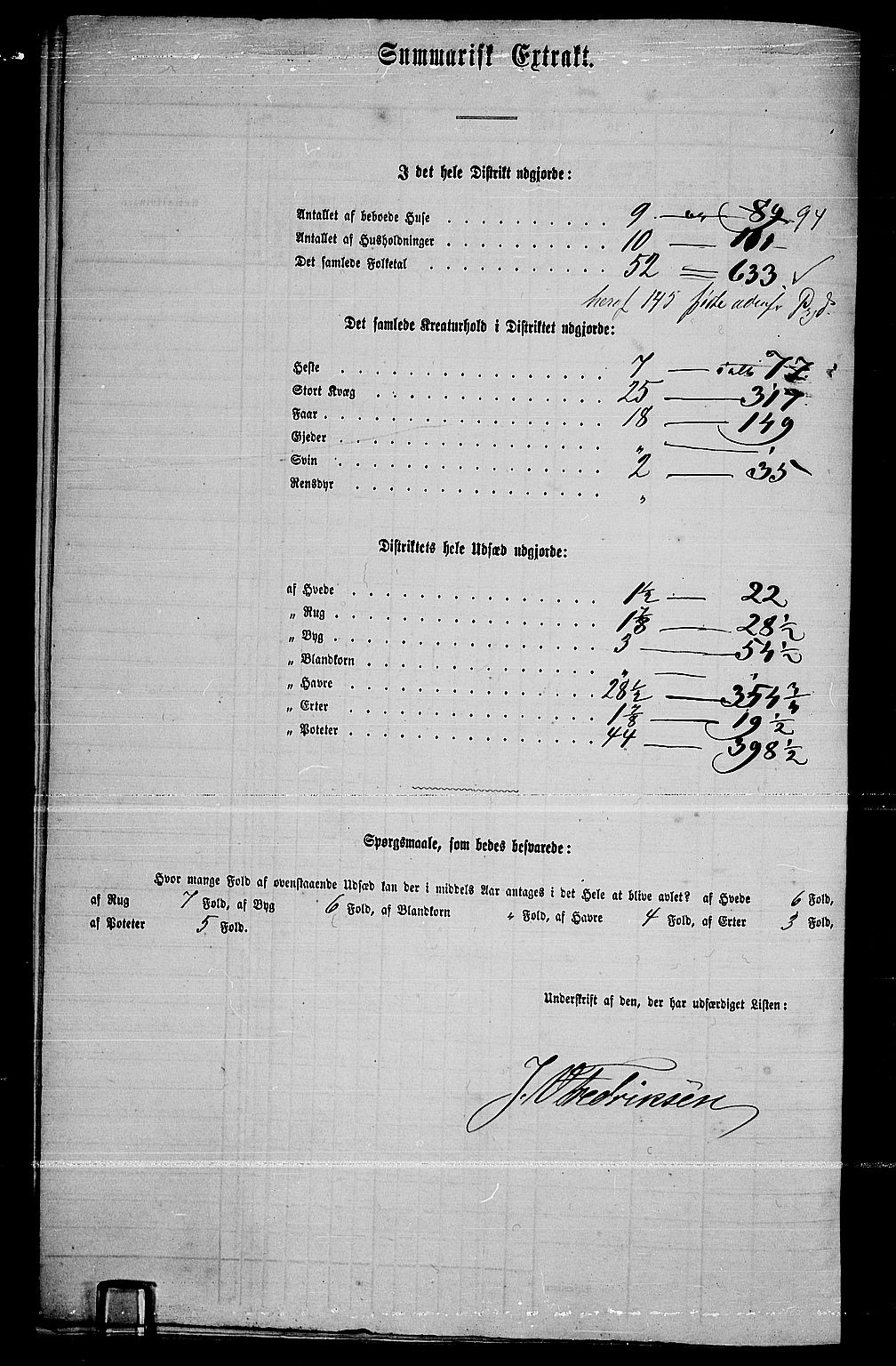 RA, 1865 census for Tune, 1865, p. 230