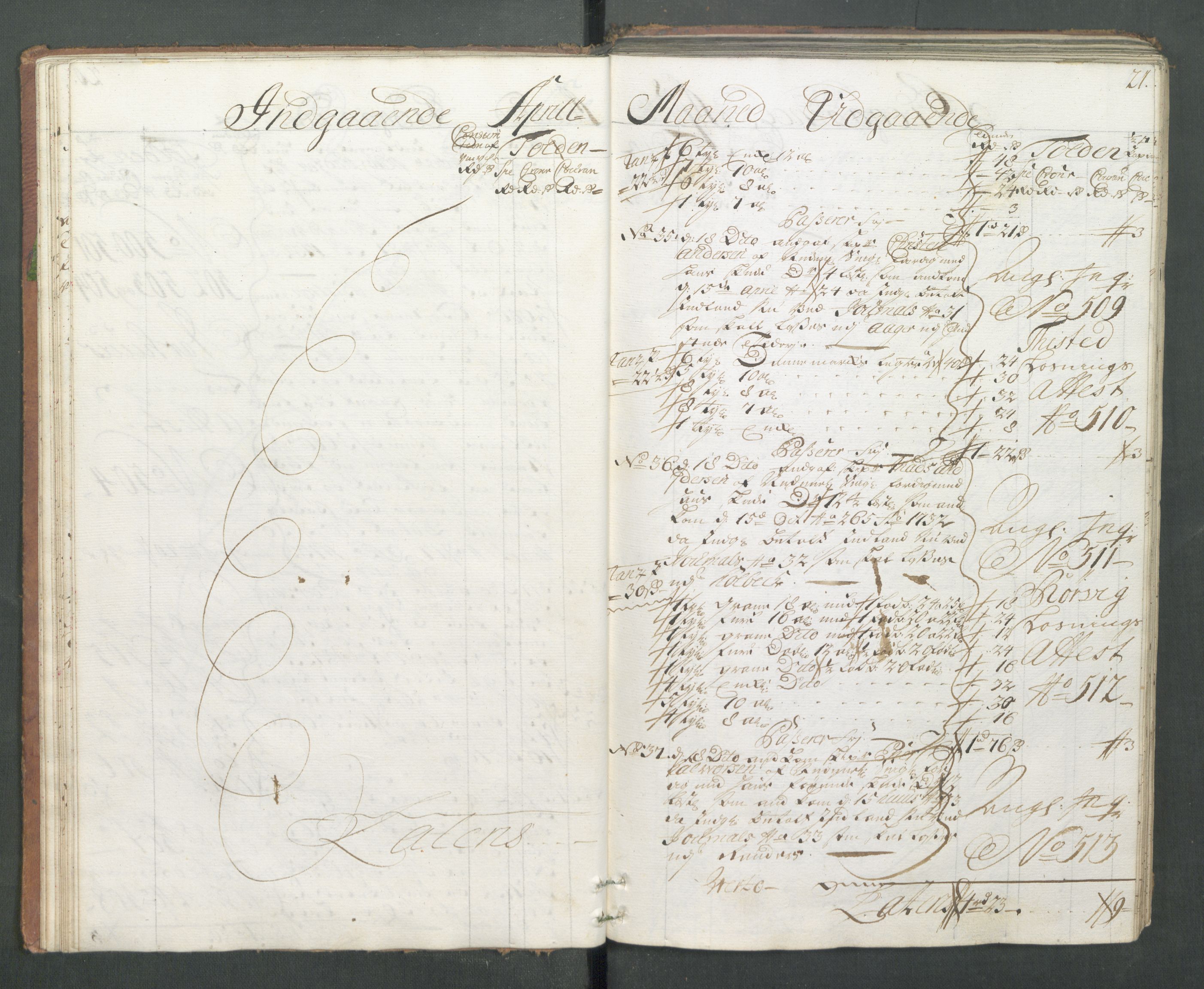 Generaltollkammeret, tollregnskaper, AV/RA-EA-5490/R14/L0013/0001: Tollregnskaper Øster-Risør / Hovedtollbok, 1733, p. 20b-21a