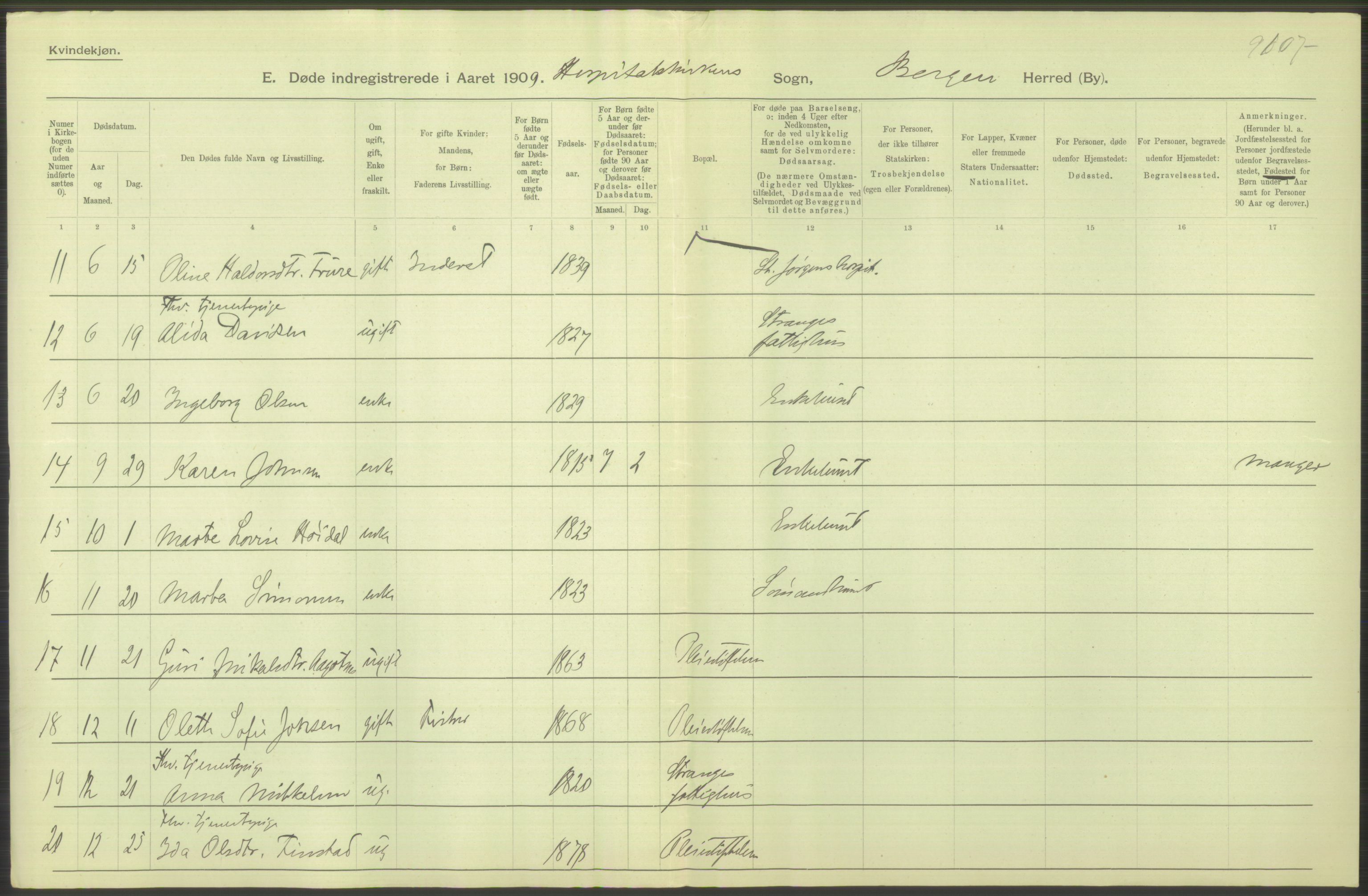 Statistisk sentralbyrå, Sosiodemografiske emner, Befolkning, AV/RA-S-2228/D/Df/Dfa/Dfaf/L0031: Bergen: Gifte, døde, dødfødte., 1908, p. 28