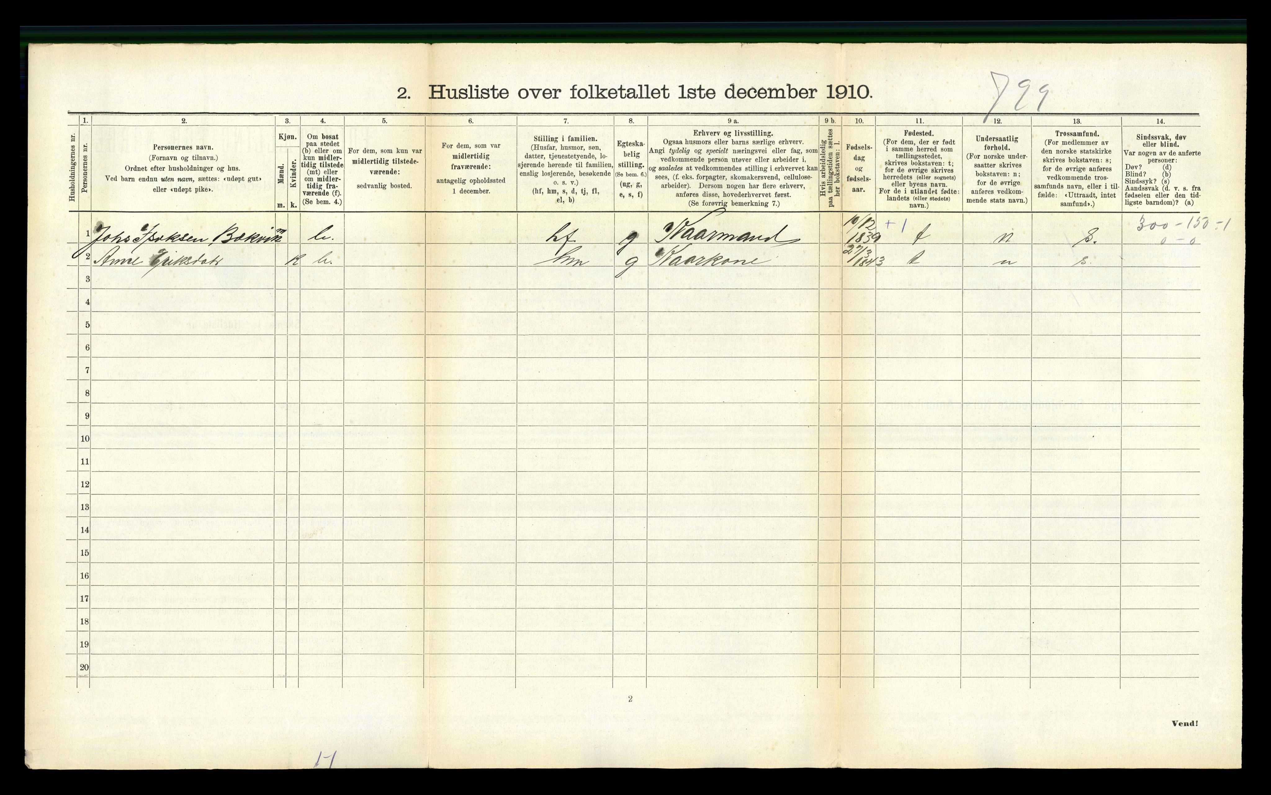 RA, 1910 census for Fillan, 1910, p. 268