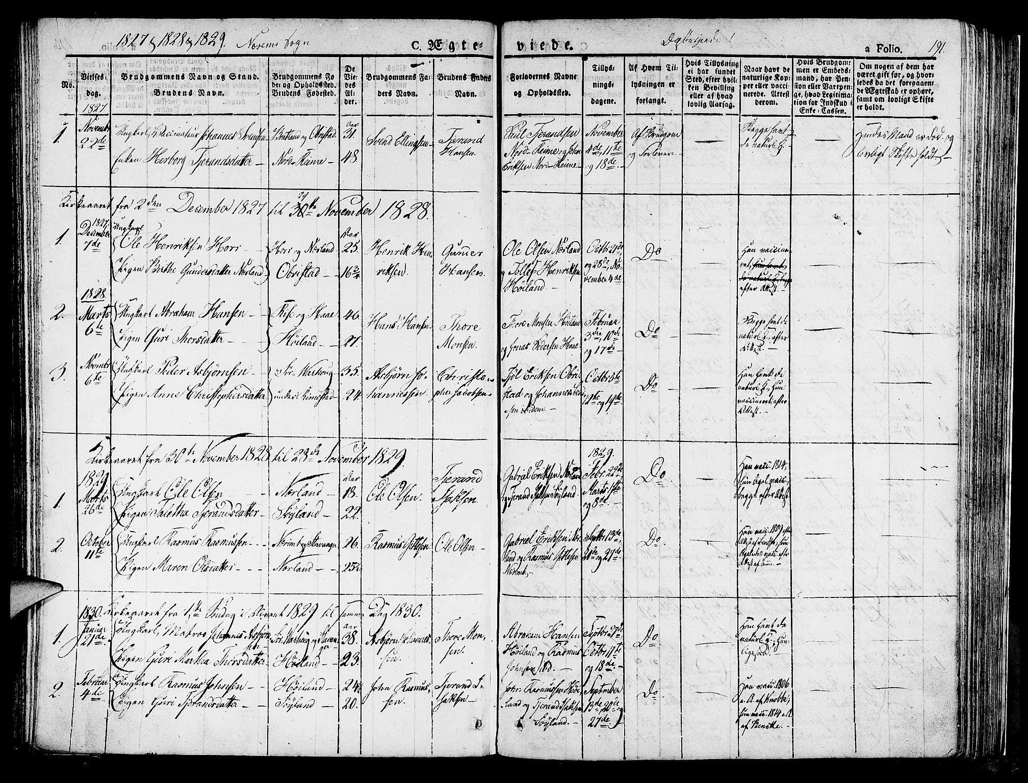 Hå sokneprestkontor, SAST/A-101801/001/30BA/L0004: Parish register (official) no. A 4.1 /1, 1826-1841, p. 191