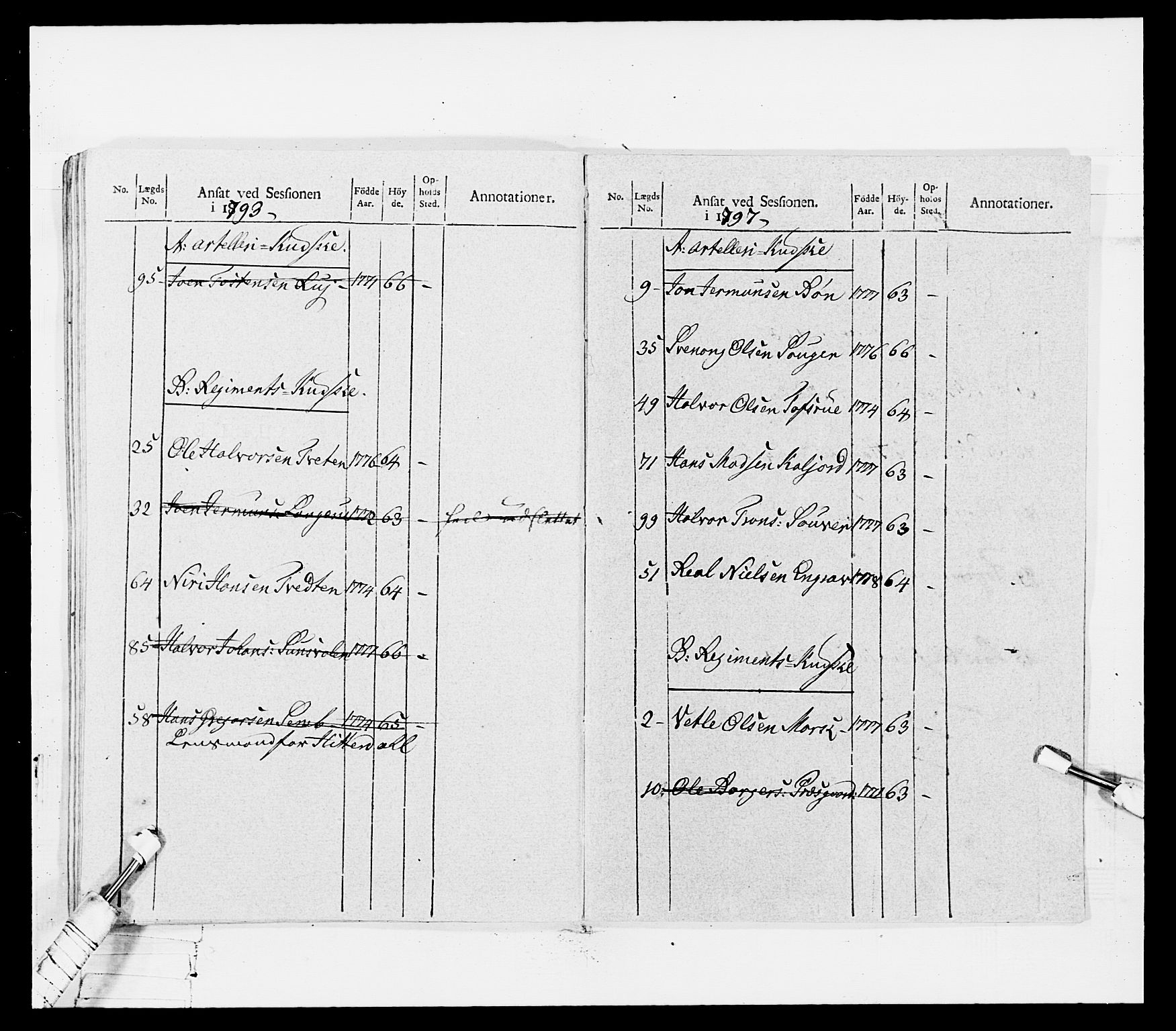 Generalitets- og kommissariatskollegiet, Det kongelige norske kommissariatskollegium, AV/RA-EA-5420/E/Eh/L0114: Telemarkske nasjonale infanteriregiment, 1789-1802, p. 503