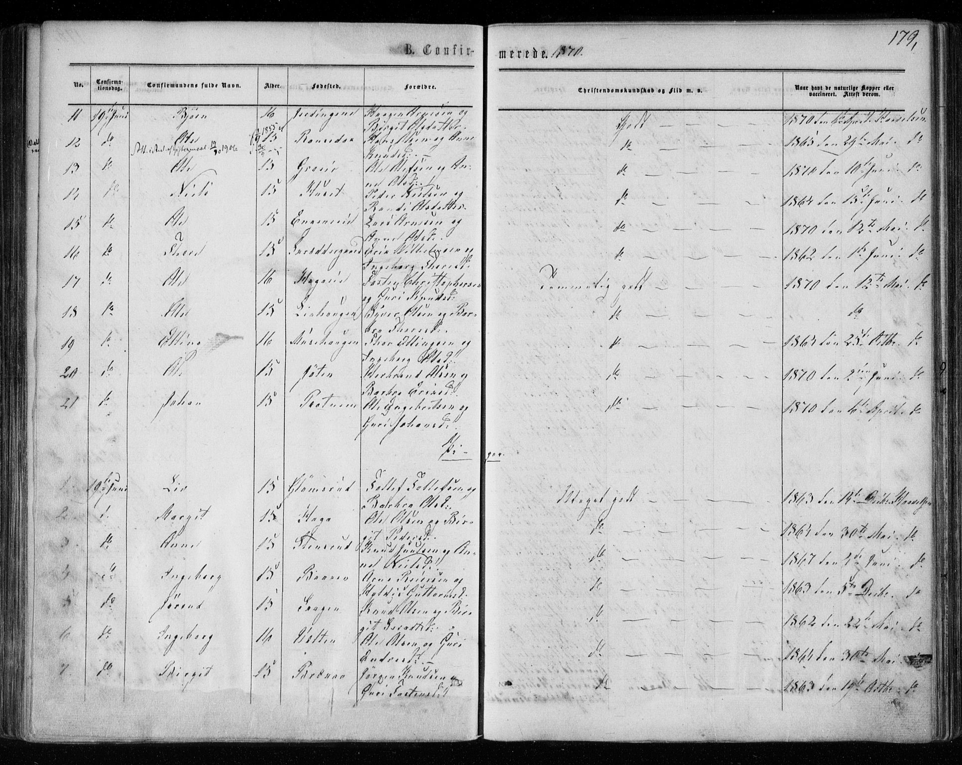 Gol kirkebøker, AV/SAKO-A-226/F/Fa/L0003: Parish register (official) no. I 3, 1863-1875, p. 179