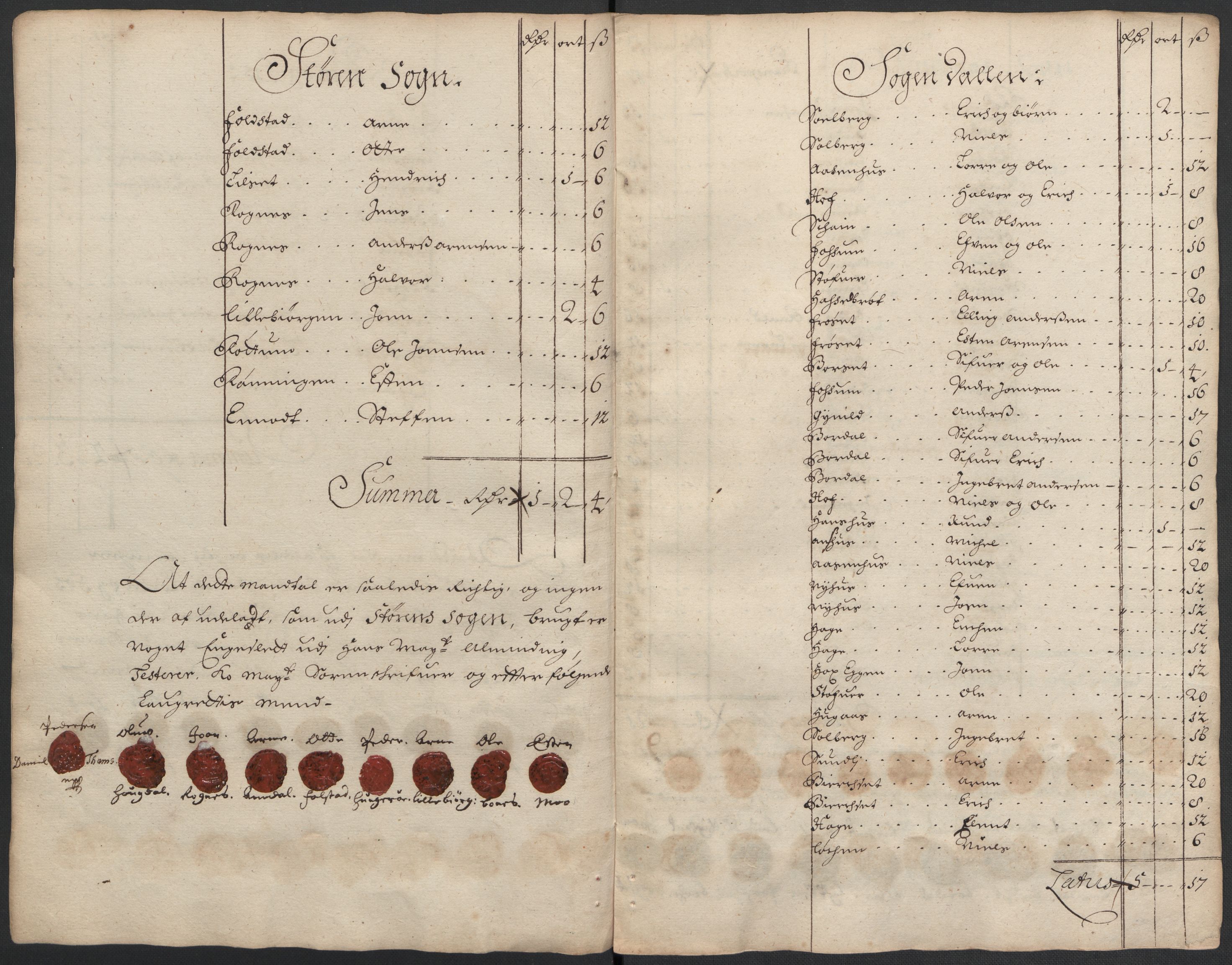 Rentekammeret inntil 1814, Reviderte regnskaper, Fogderegnskap, RA/EA-4092/R59/L3940: Fogderegnskap Gauldal, 1689-1690, p. 248