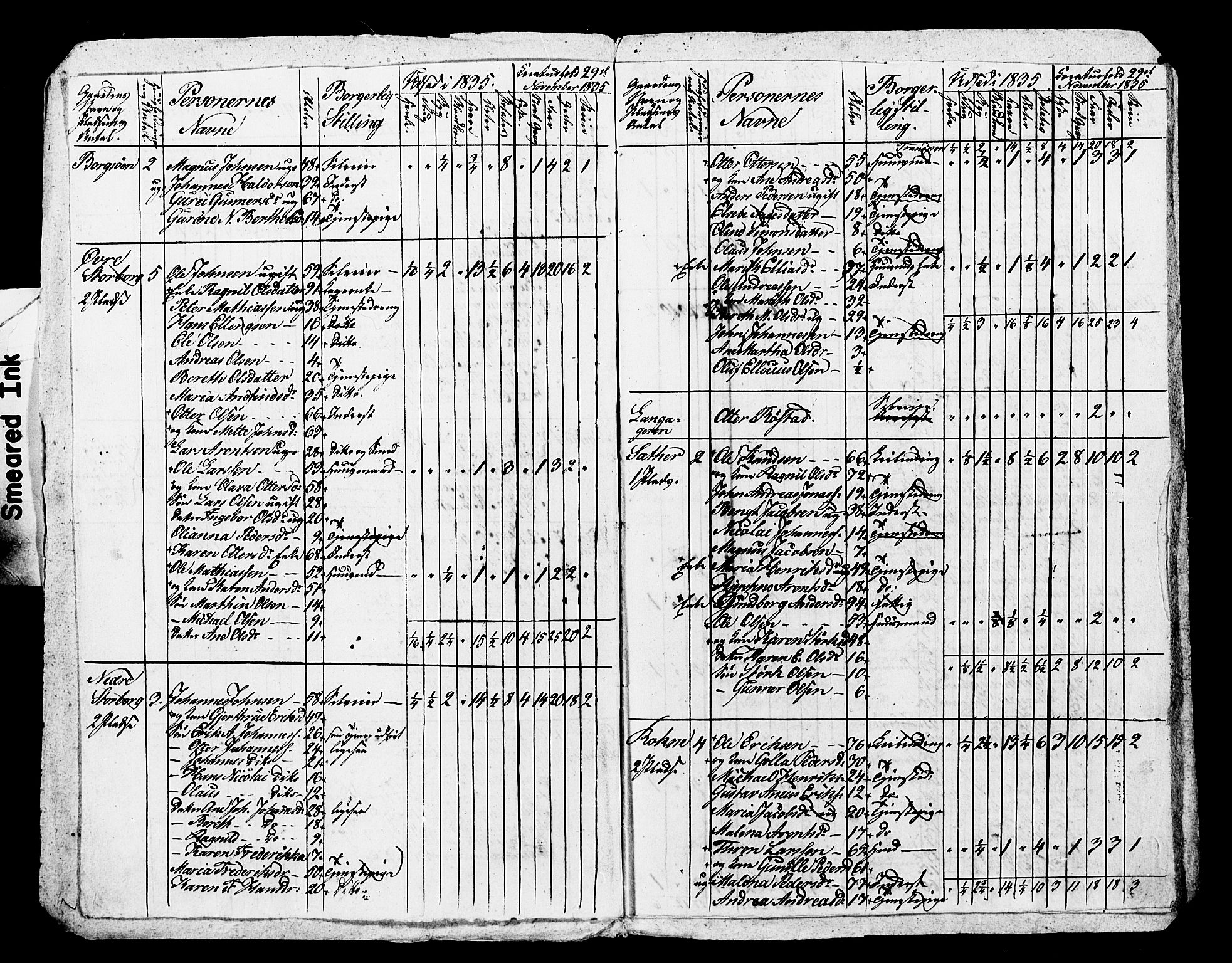 , Census 1835 for Skogn, 1835, p. 27