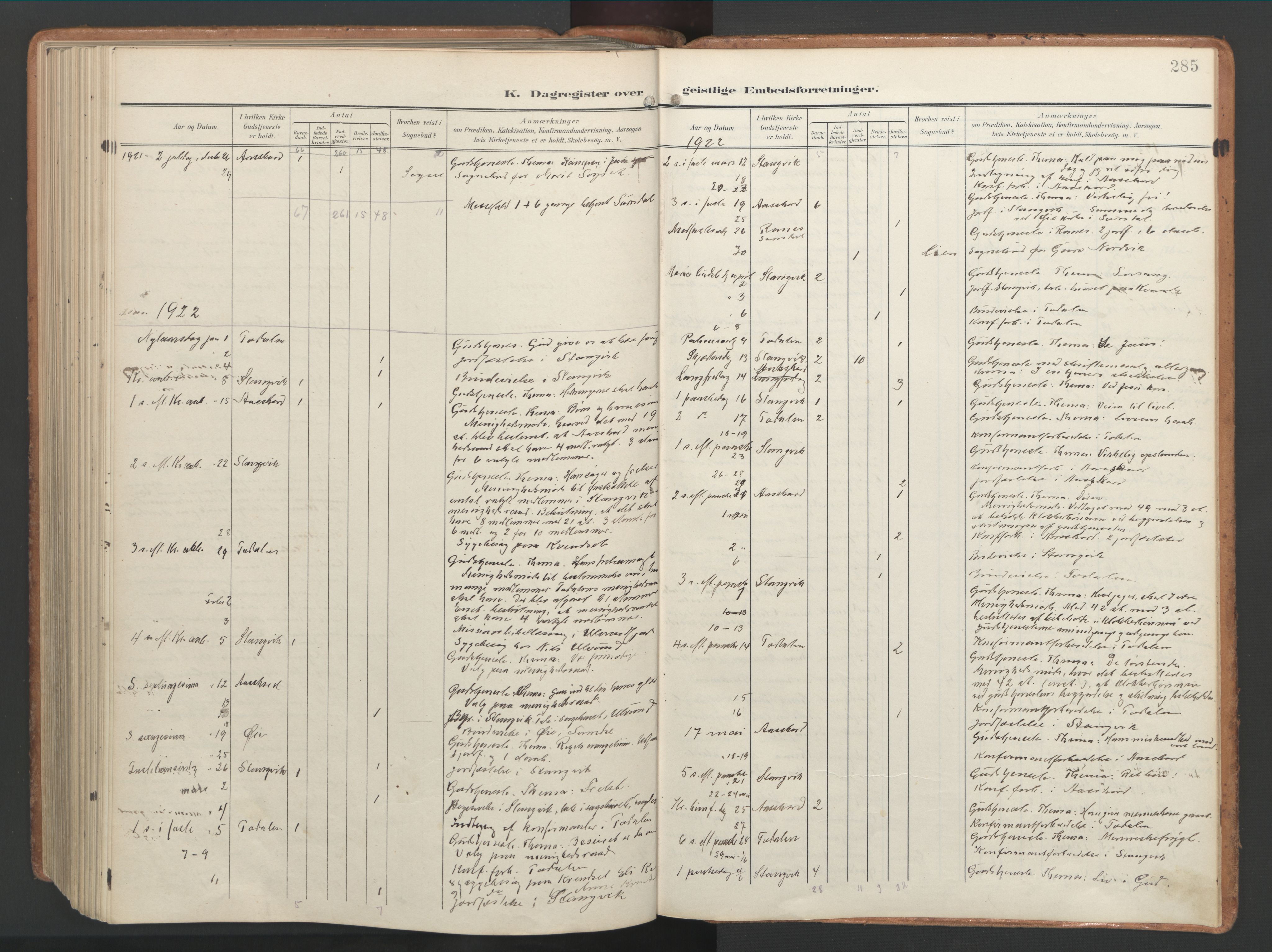 Ministerialprotokoller, klokkerbøker og fødselsregistre - Møre og Romsdal, AV/SAT-A-1454/592/L1030: Parish register (official) no. 592A08, 1901-1925, p. 285