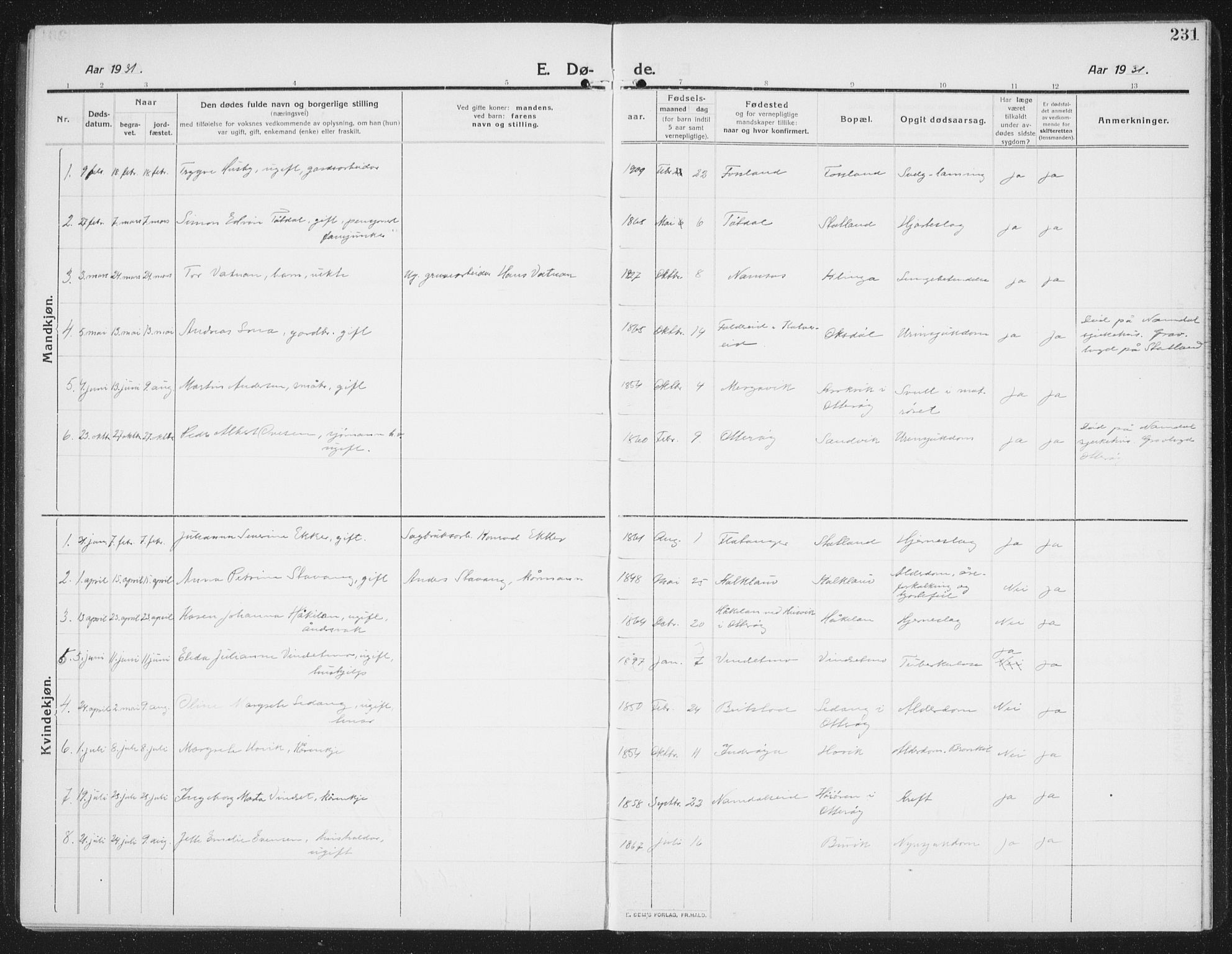 Ministerialprotokoller, klokkerbøker og fødselsregistre - Nord-Trøndelag, AV/SAT-A-1458/774/L0630: Parish register (copy) no. 774C01, 1910-1934, p. 231