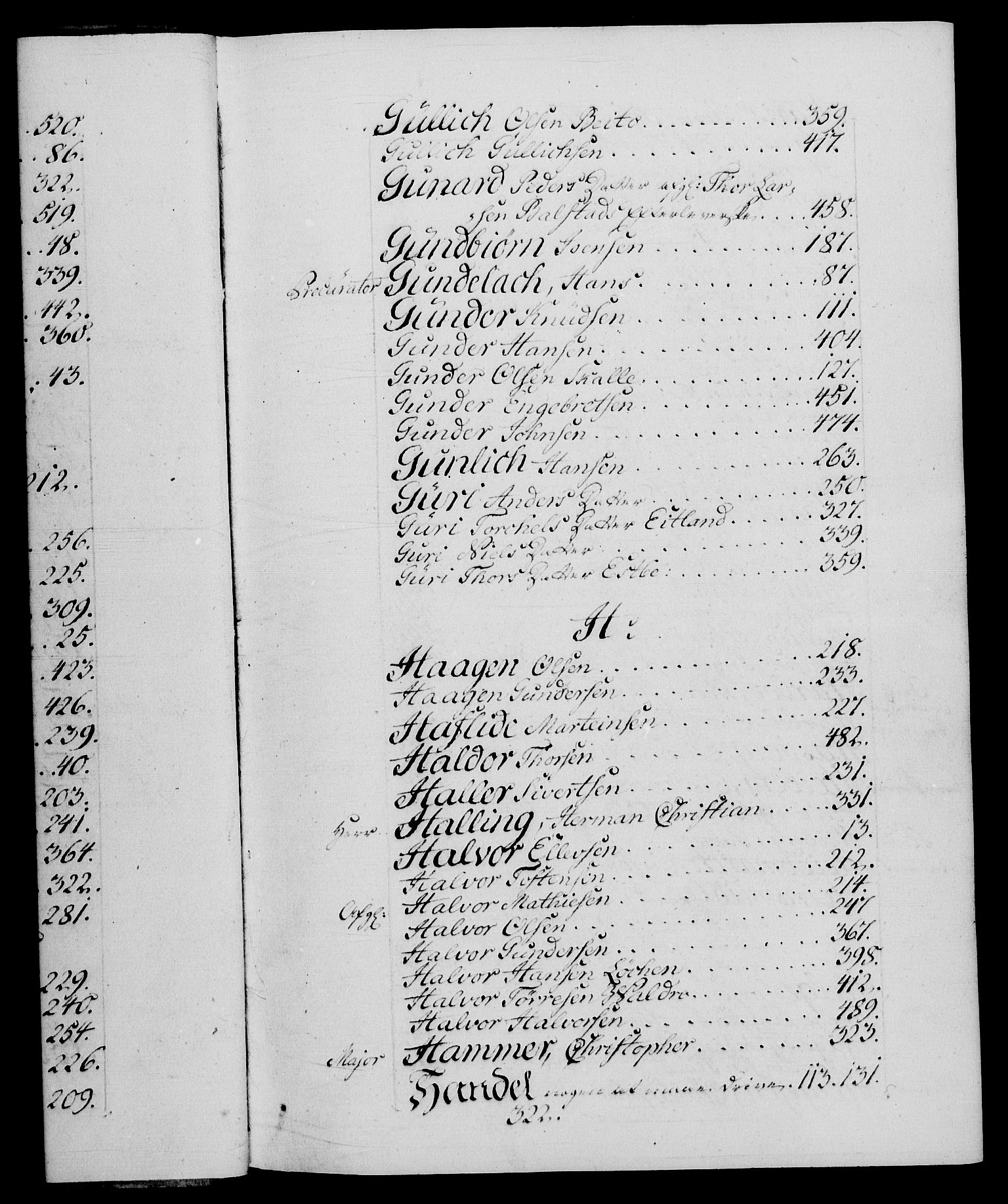 Danske Kanselli 1572-1799, RA/EA-3023/F/Fc/Fca/Fcaa/L0055: Norske registre, 1794