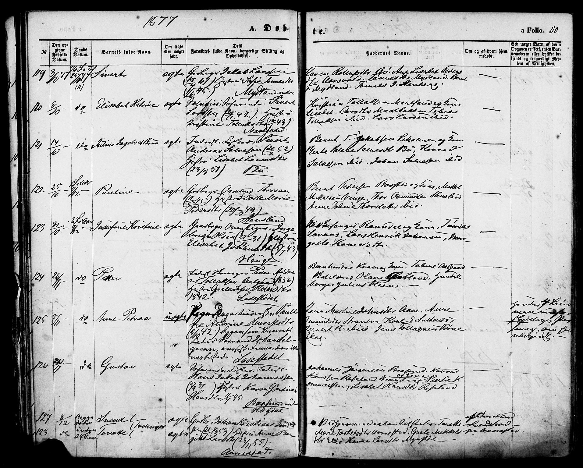 Sokndal sokneprestkontor, AV/SAST-A-101808: Parish register (official) no. A 10, 1874-1886, p. 50