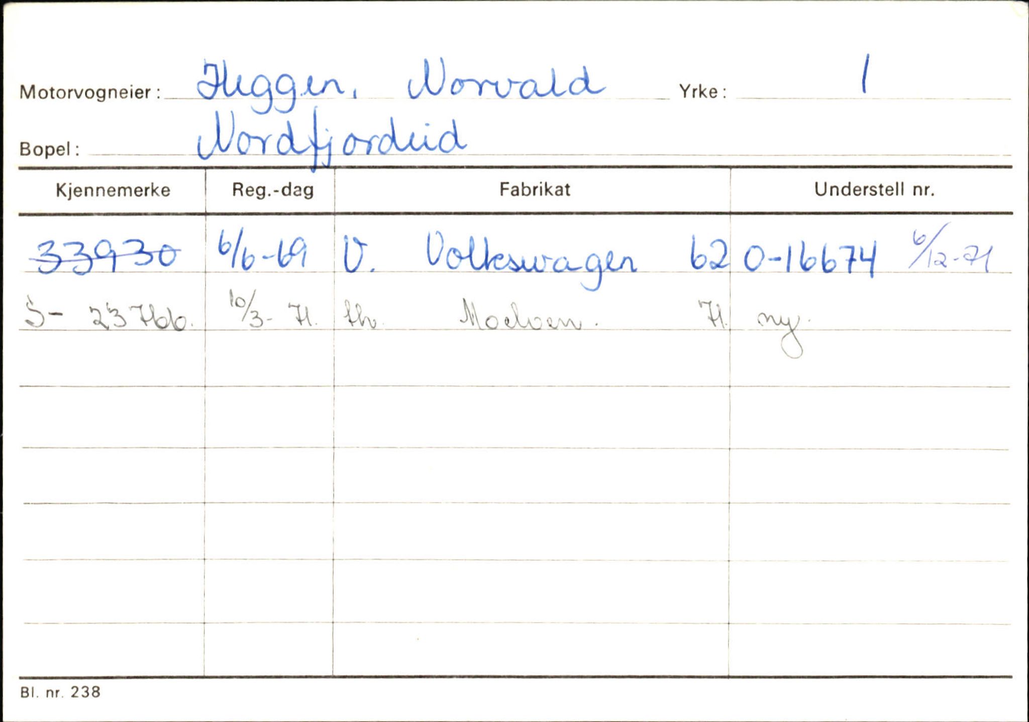 Statens vegvesen, Sogn og Fjordane vegkontor, AV/SAB-A-5301/4/F/L0129: Eigarregistrer Eid A-S, 1945-1975, p. 839