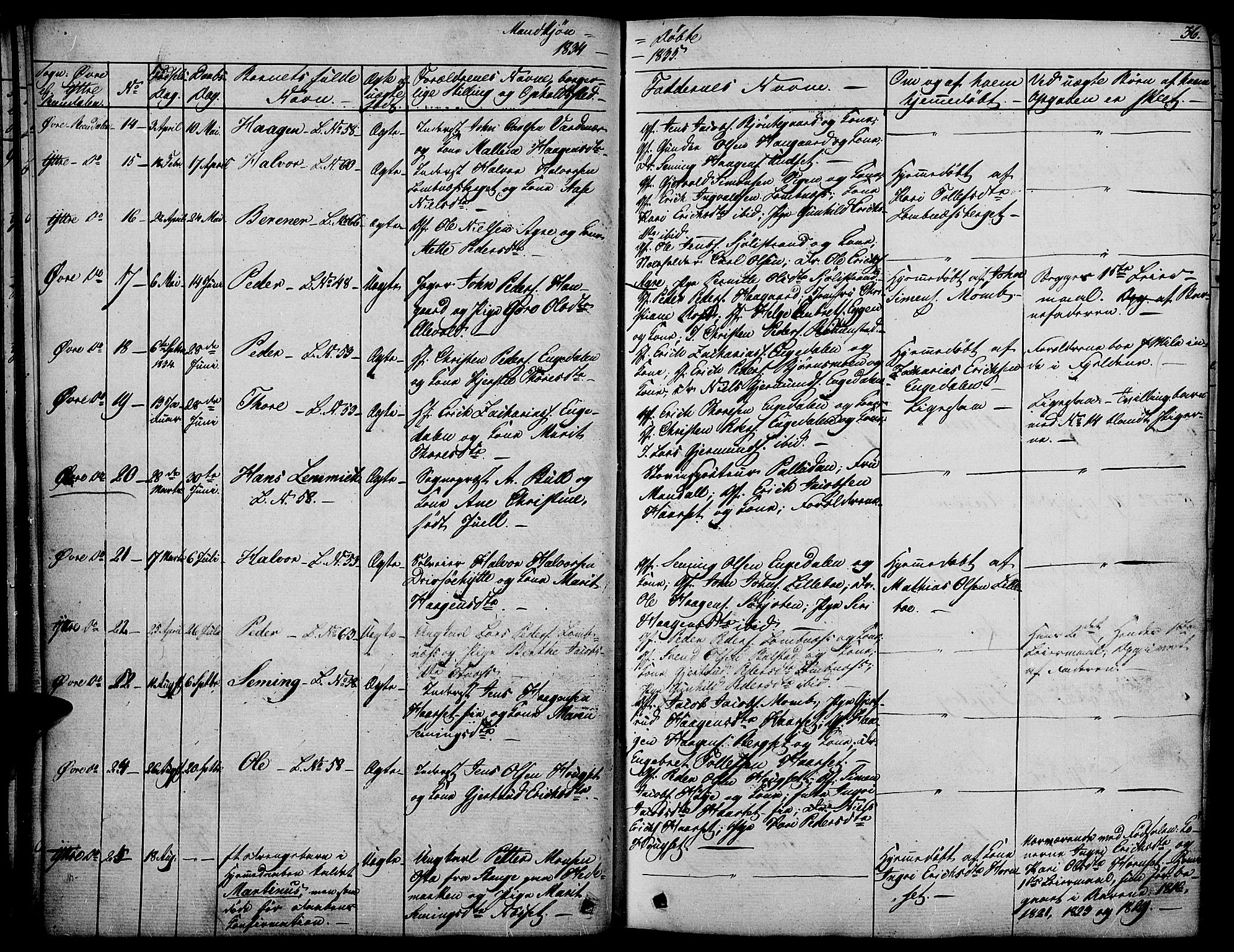 Rendalen prestekontor, SAH/PREST-054/H/Ha/Haa/L0004: Parish register (official) no. 4, 1829-1852, p. 36