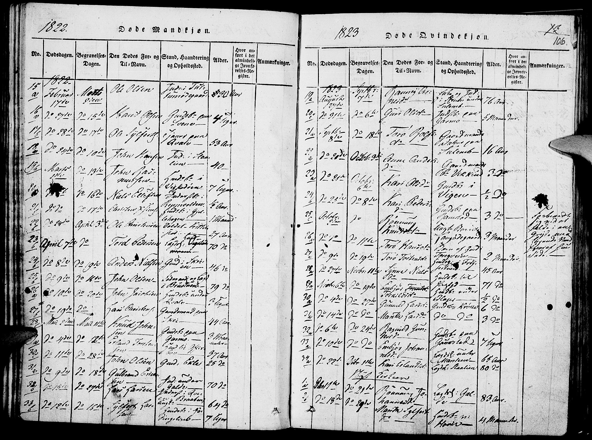 Lom prestekontor, SAH/PREST-070/K/L0004: Parish register (official) no. 4, 1815-1825, p. 106