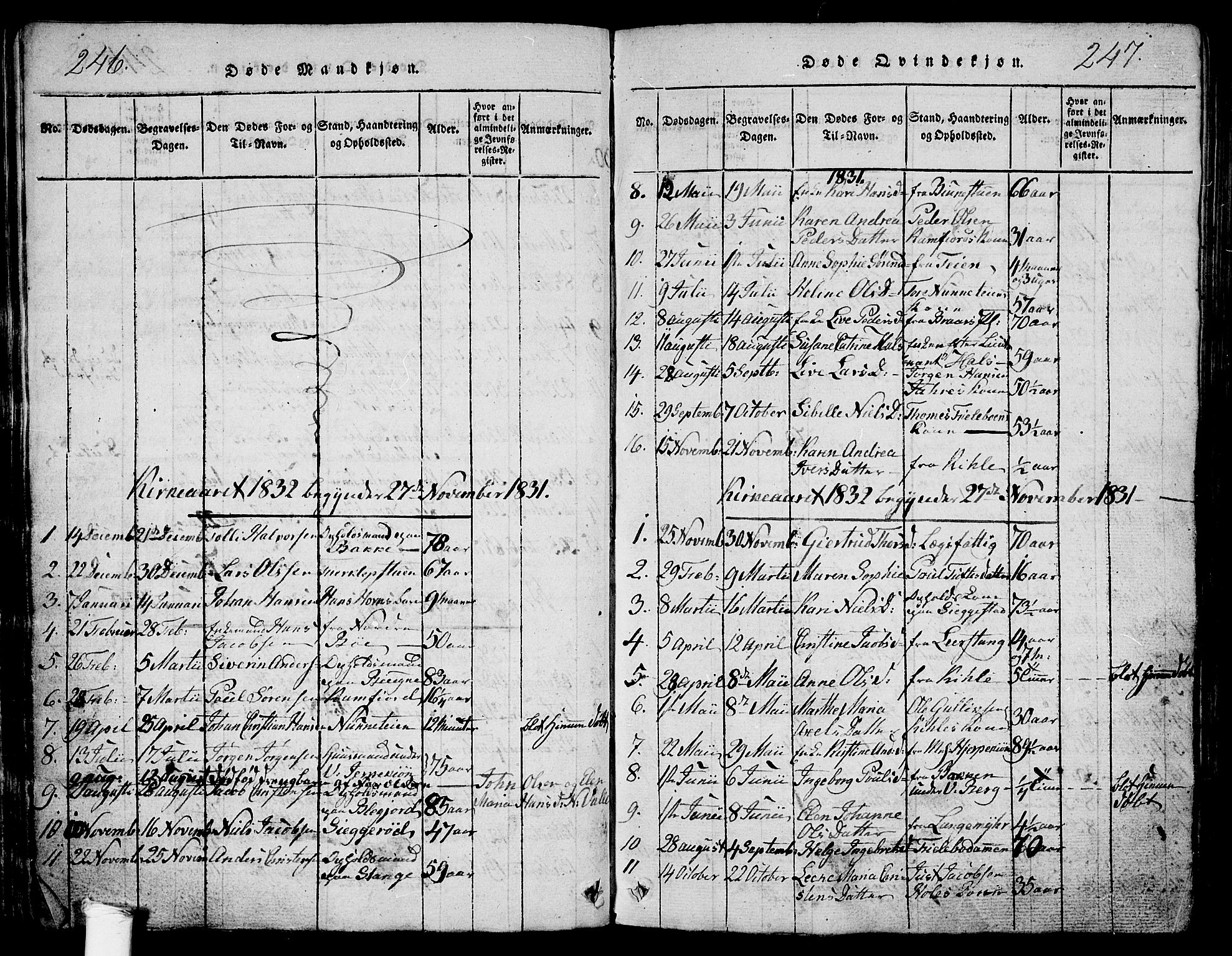 Ramnes kirkebøker, AV/SAKO-A-314/G/Ga/L0001: Parish register (copy) no. I 1, 1813-1847, p. 246-247